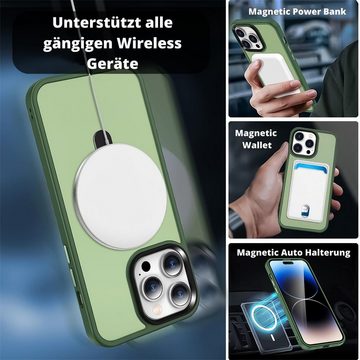 CoolGadget Handyhülle Grün als 2in1 Schutz Cover Set für das Apple iPhone 13 / 14 6,1 Zoll, 2x Glas Display Schutz Folie + 1x TPU Case Hülle für iPhone 13 / 14