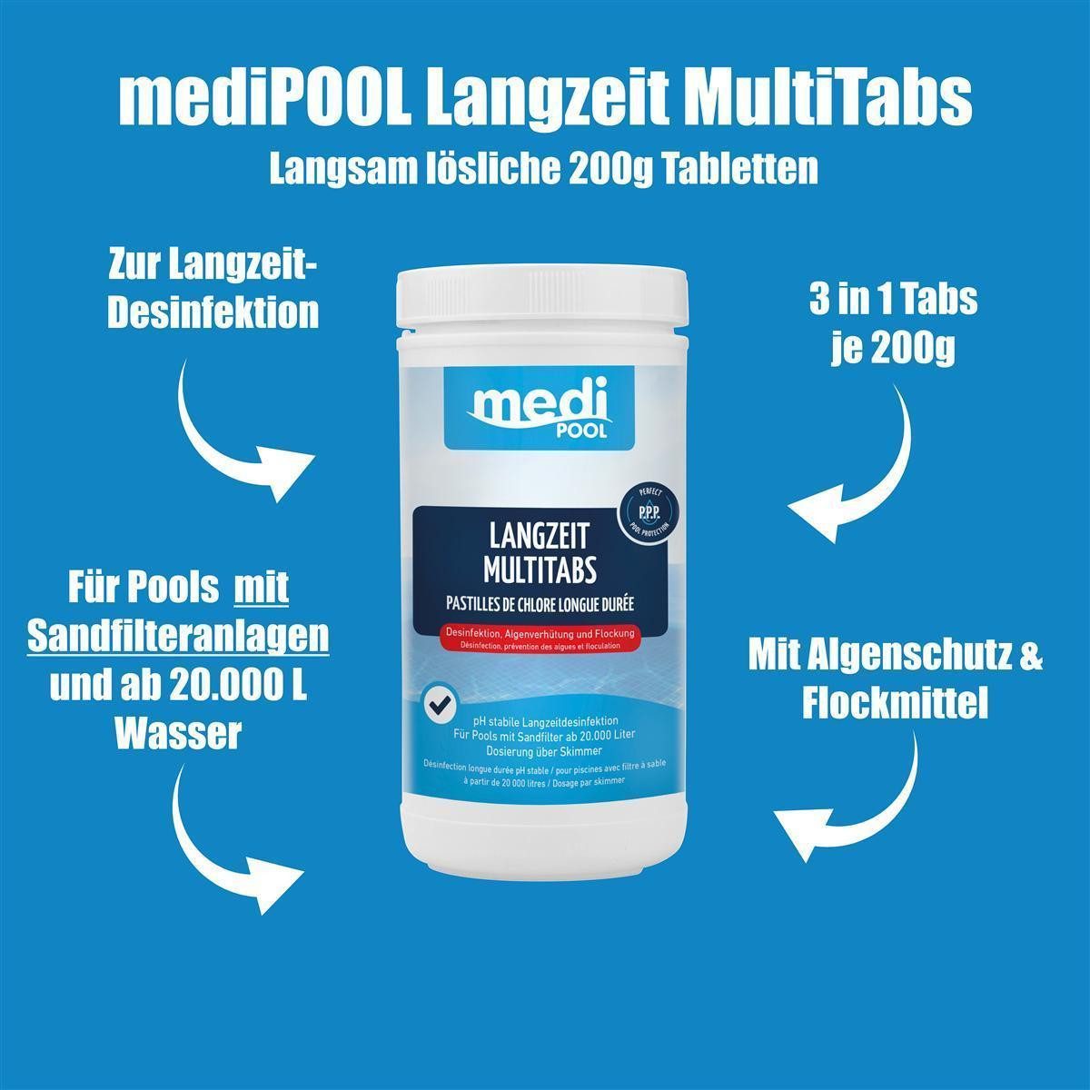 mediPOOL Poolpflege mediPOOL 3 in 1 Langzeit MultiTabs 1 kg, (Spar-Set)