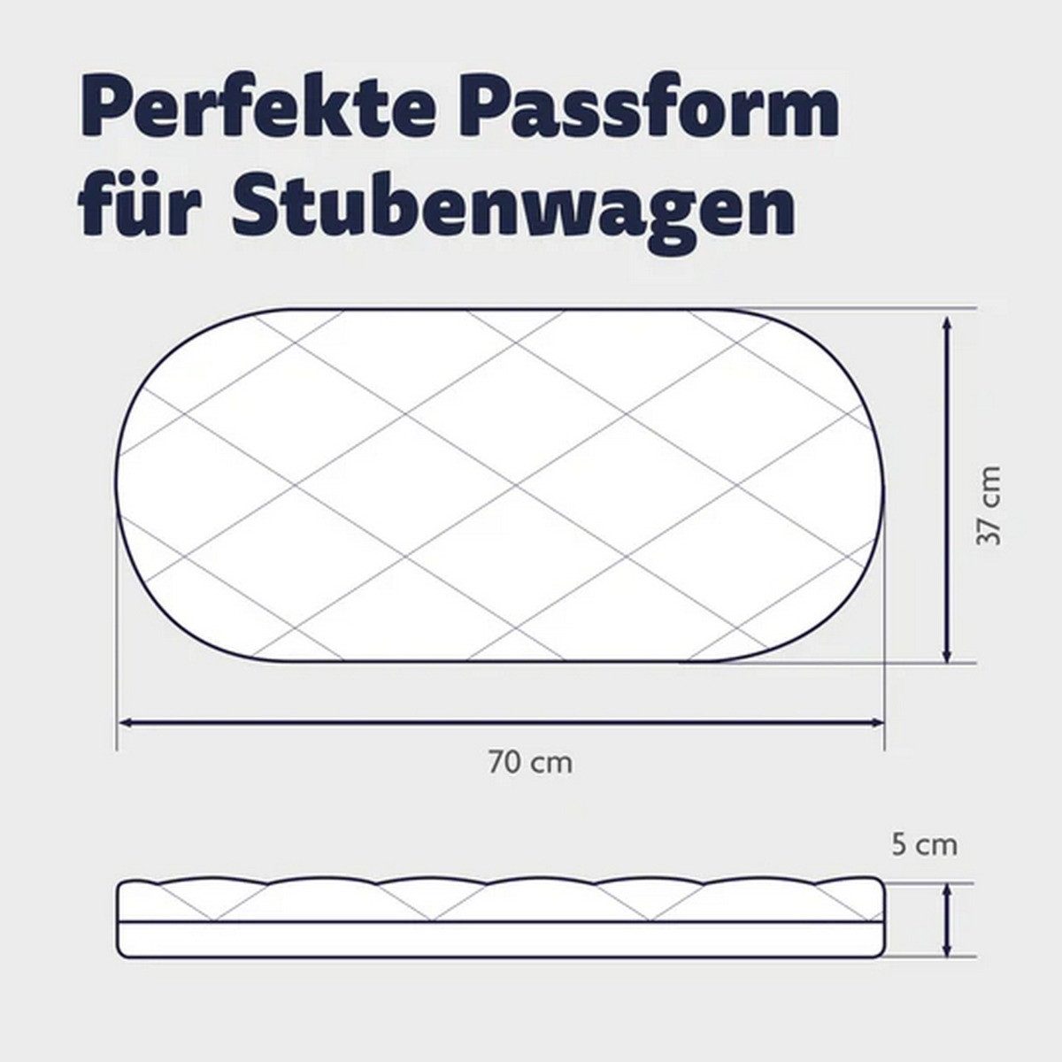 Stubenwagen-Matratzen, Julius Zöllner