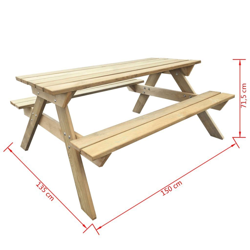 Holz Gartentisch cm 150x135x71,5 furnicato Picknicktisch