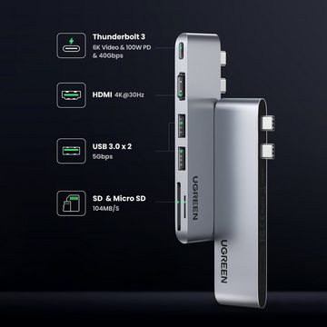 UGREEN Speicherkartenleser 6 in1 Multifunktionsadapter USB-C Kartenlesegerät für MacBook Pro/Air