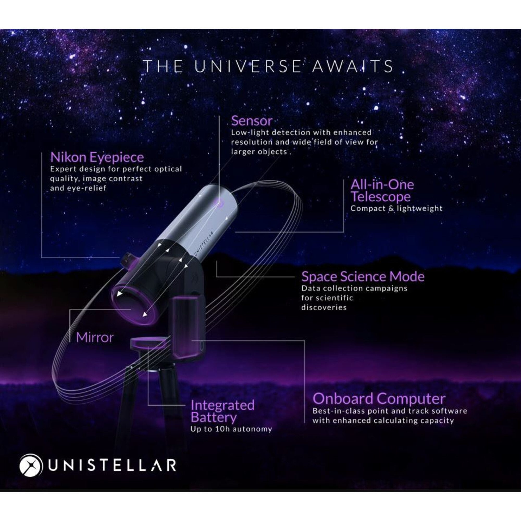 Unistellar Teleskop Unistellar Smart Telescope N 114/450 eVscope 2