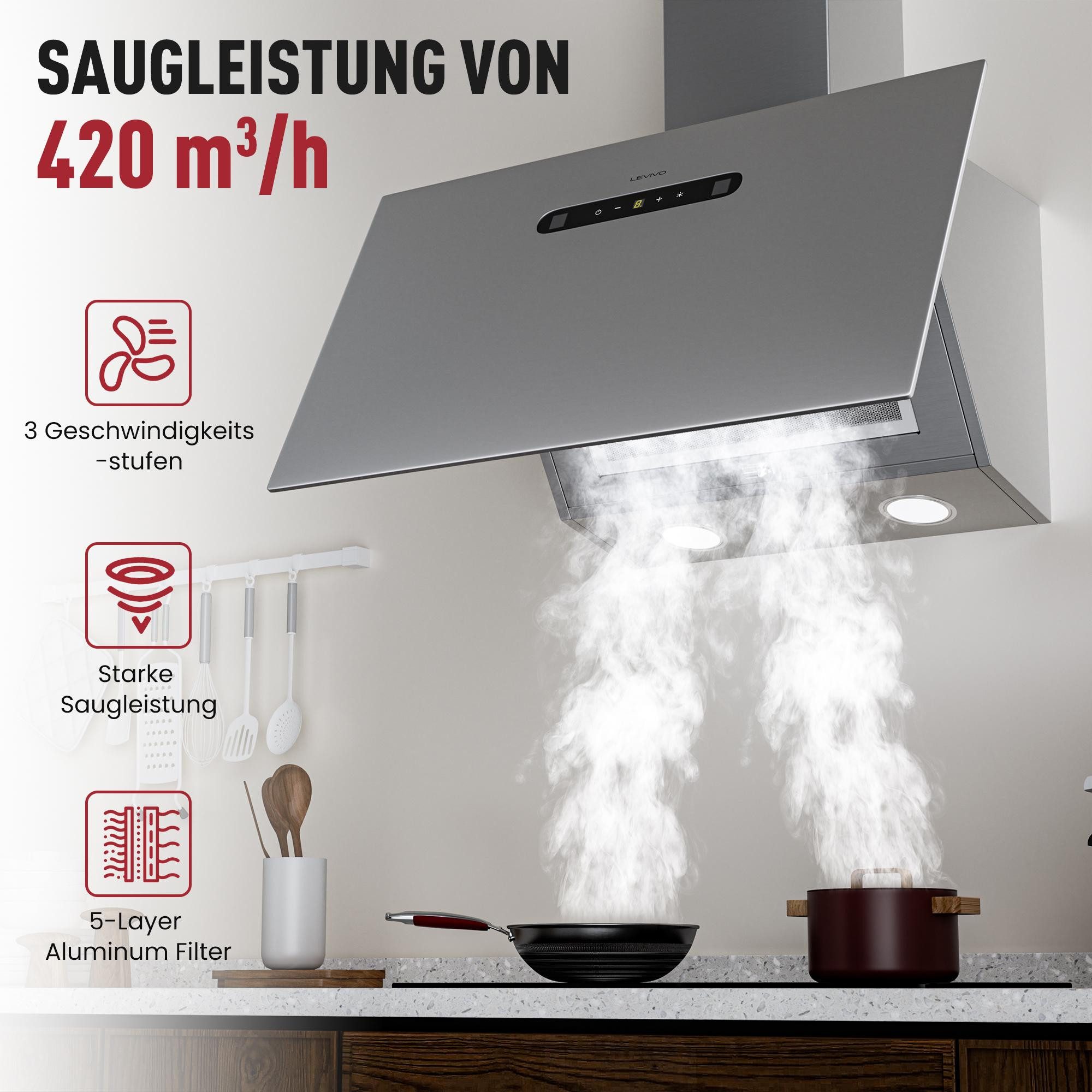 Levivo Kopffreihaube A+++ Dunstabzugshaube 60cm Umluft & Abluft mit 420 m³/h Luftleistung A+++ Dunstabzugshaube 60cm Umluft & Abluft mit 420 m³/h Luftleistung, Aktivkohlefiltern, Fettfiltern, LED-Beleuchtung