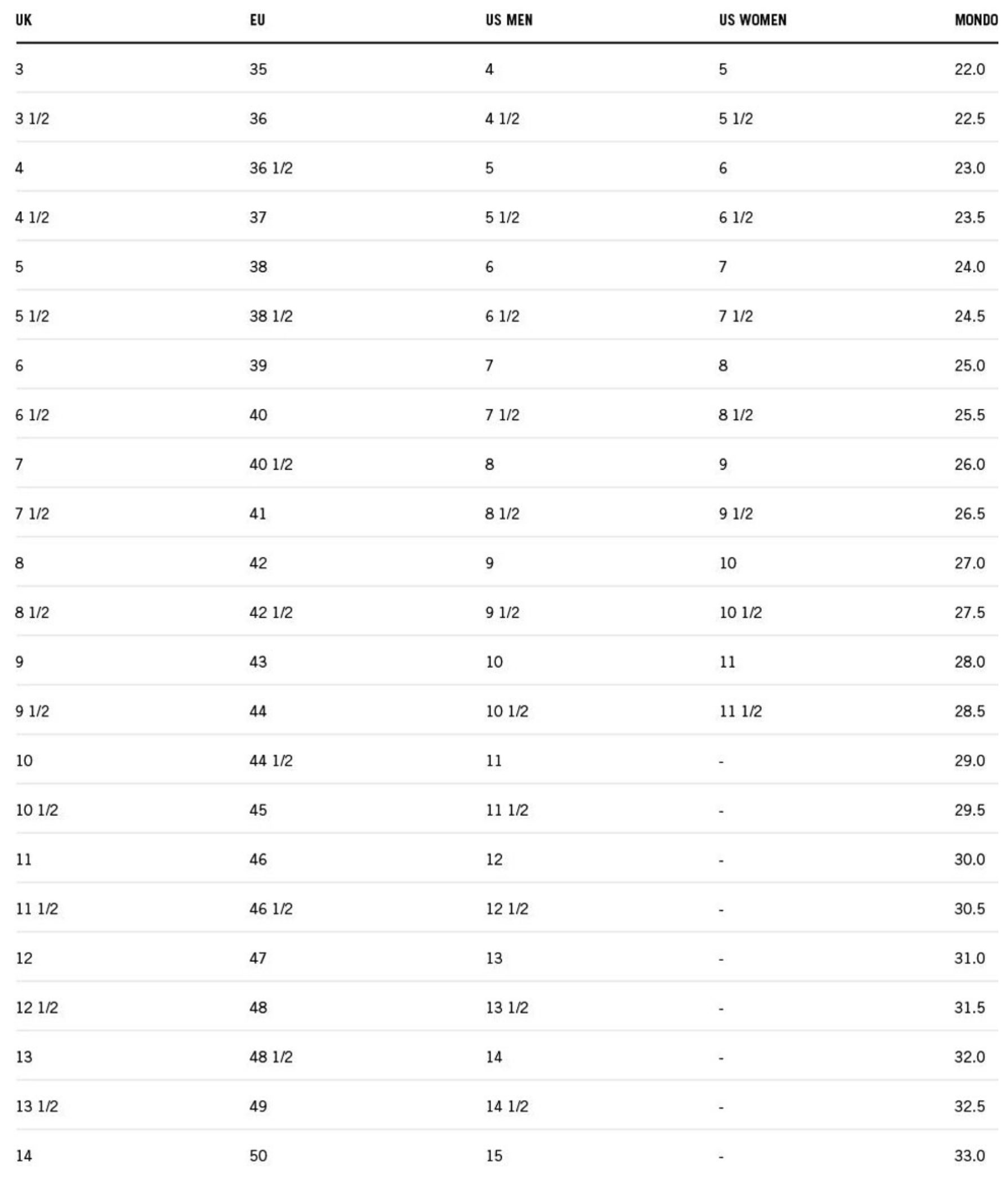 Dynafit TRANSALPER 2 Laufschuh
