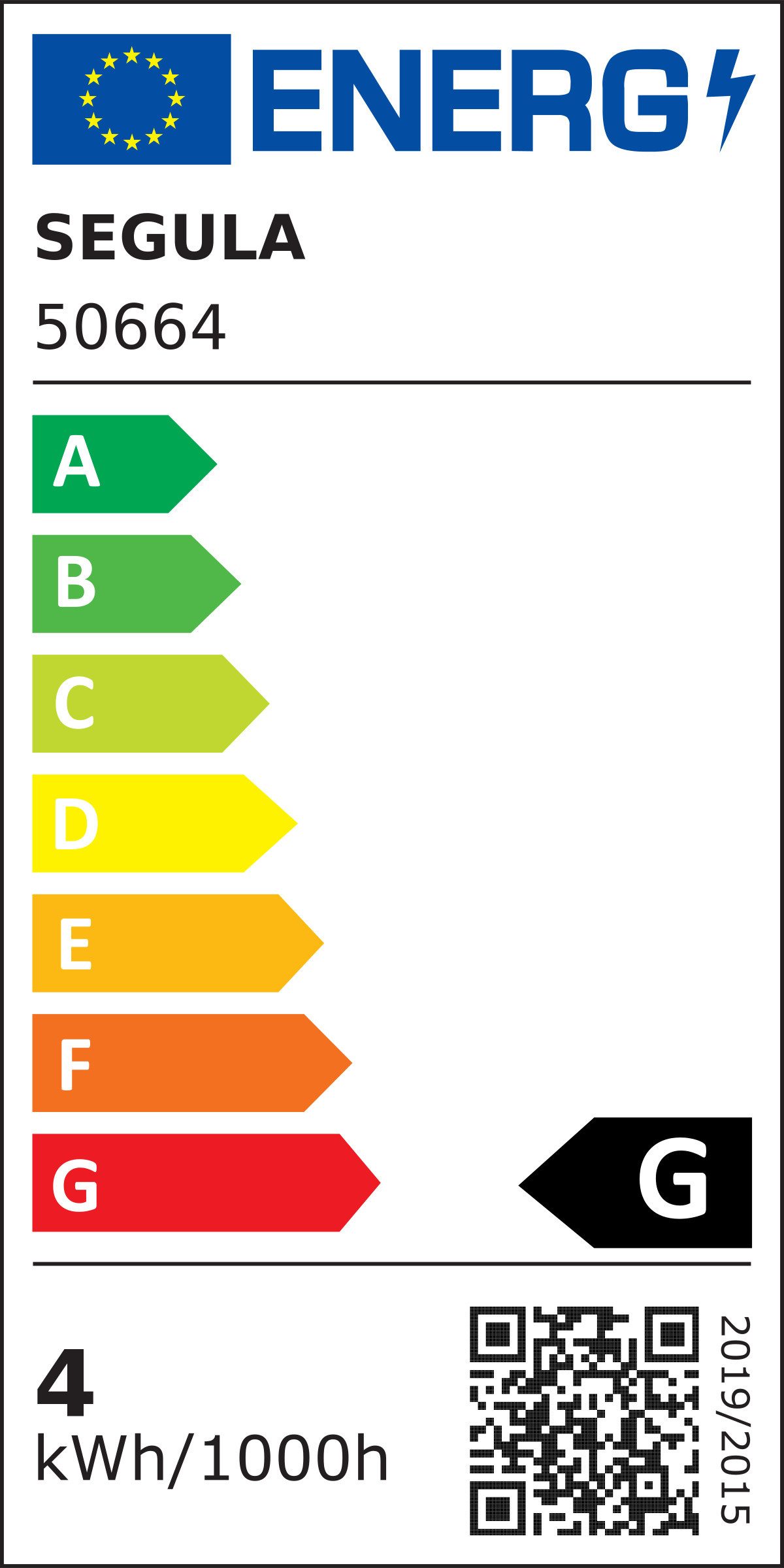 Energieeffizienzklasse: 