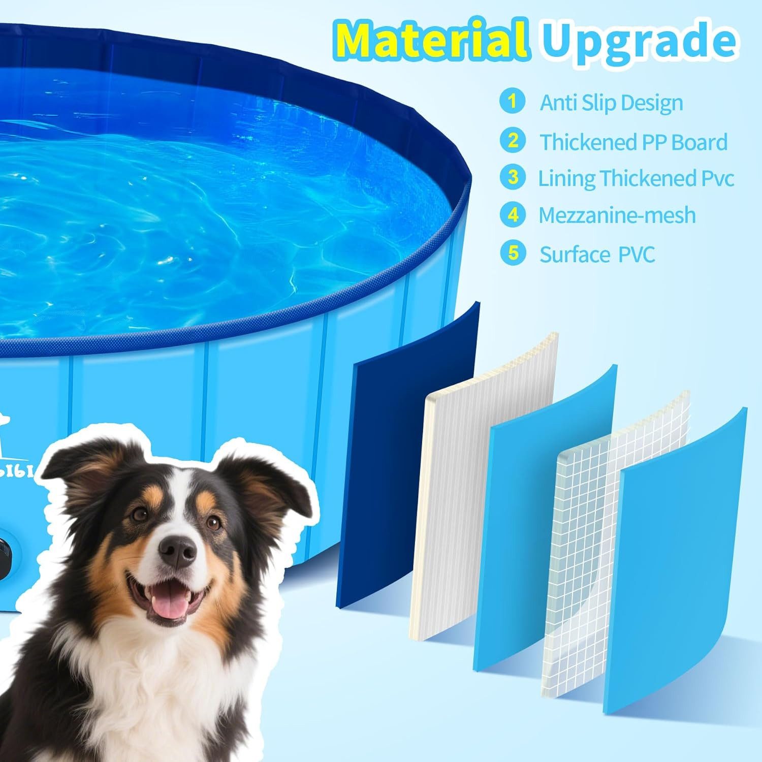 Ophy Hundepool Faltbarer Hundepool (160×30 cm) – rutschfestes PVC, (Planschbecken für Hunde, als Haustierbad & Duschwanne), robust & klappbar
