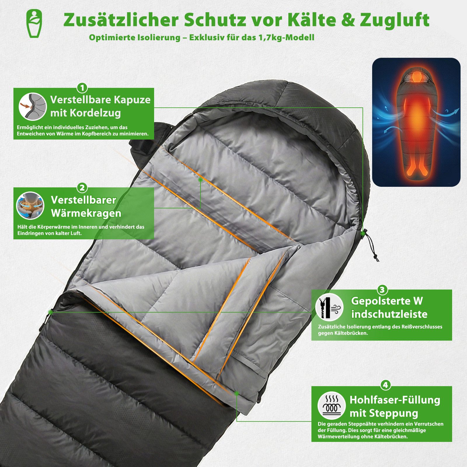 Sekey Mumienschlafsack Mumienschlafsack 220 cm leicht oder warm für Camping und Reisen, Leicht oder warm wählbar – 900g / 1700g - ideal für Camping & Trekking