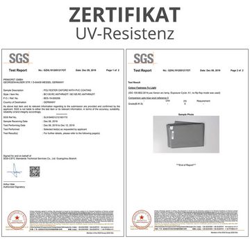 Sanzaro Strandkorb-Schutzhülle, RipStop-Technologie mit 600D Oxford Stoff, Reißfest und UV Beständig