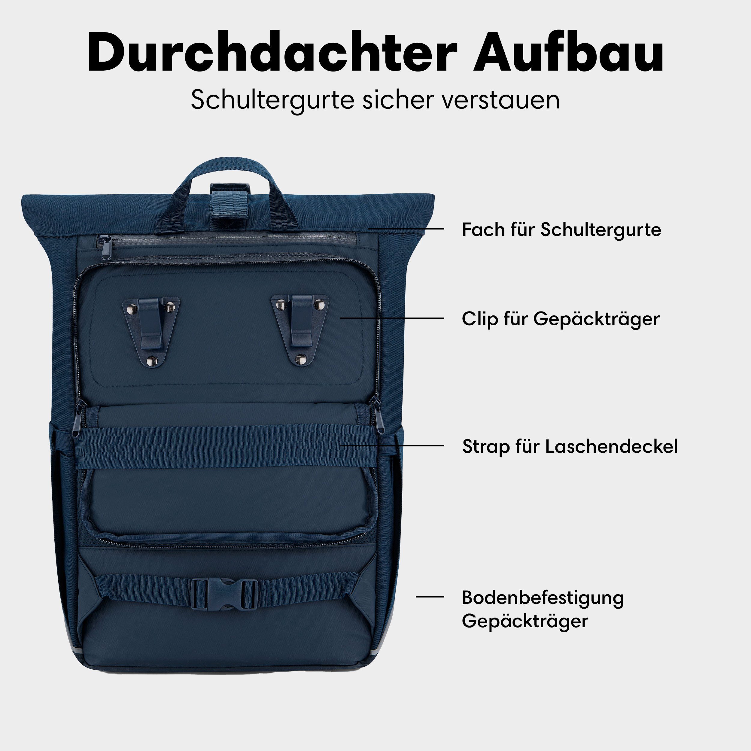 Johnny Urban Fahrradtasche ROBIN MEDIUM BIKE, 2in1 Rucksack und Fahrradtasche (1-tlg), Flexible Größe, Wasserabweisend