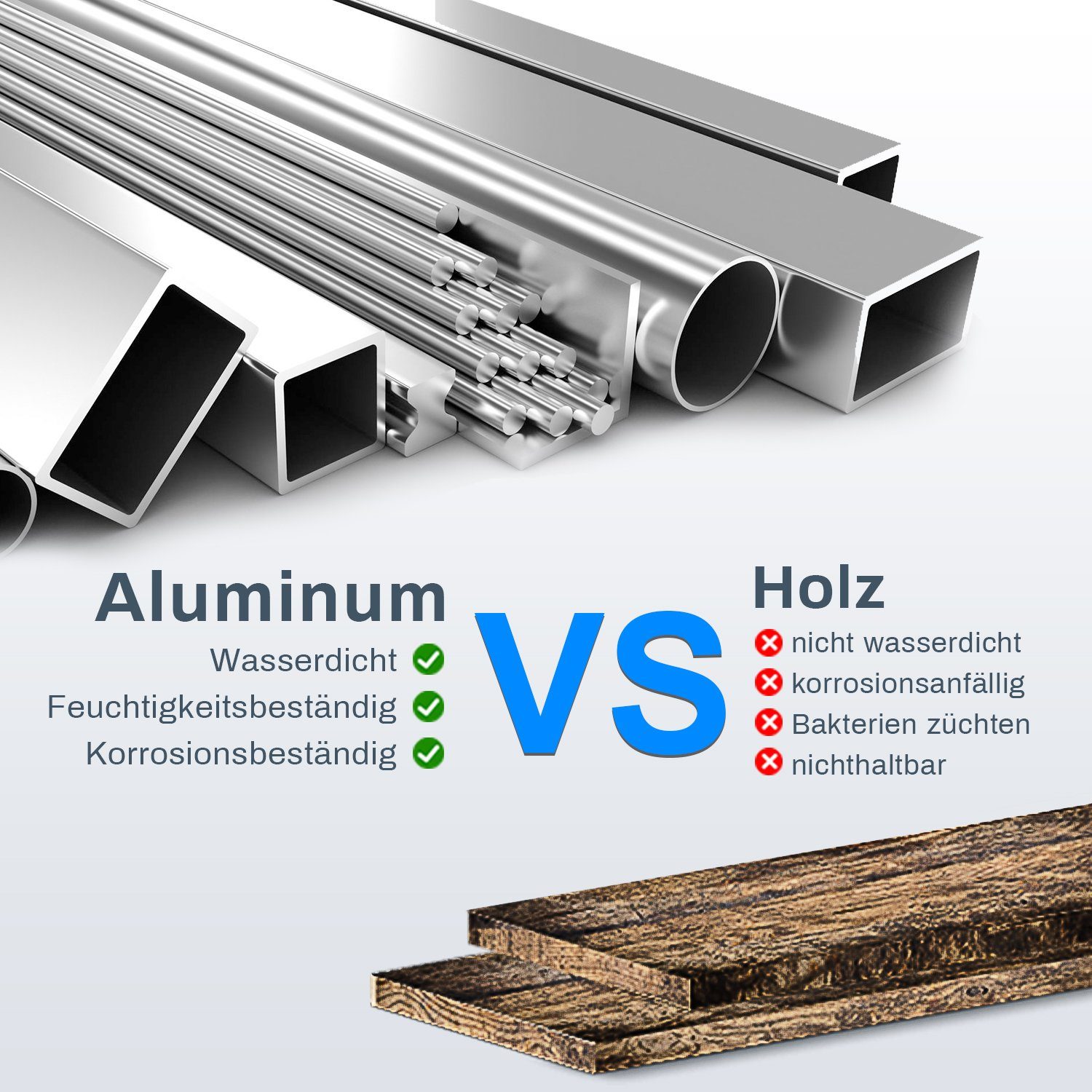 SONNI Spiegelschrank Dreifarbiger LED-Badezimmerspiegelschrank mit Antibesc günstig online kaufen