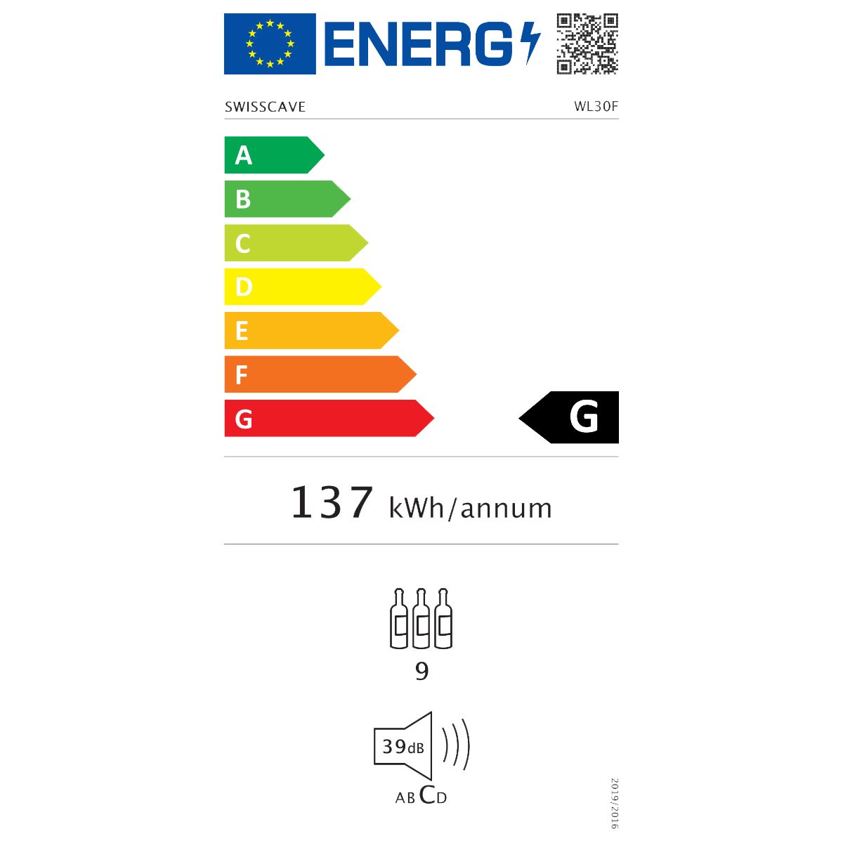 Energieeffizienzklasse: 