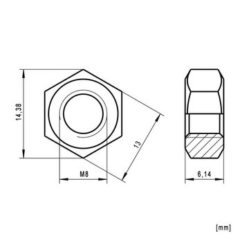IGcons Schrauben-Set 40x Sechskantschraube + Muttern A2 M8x40 Edelstahl A2 Festigkeitskl, (40 St)