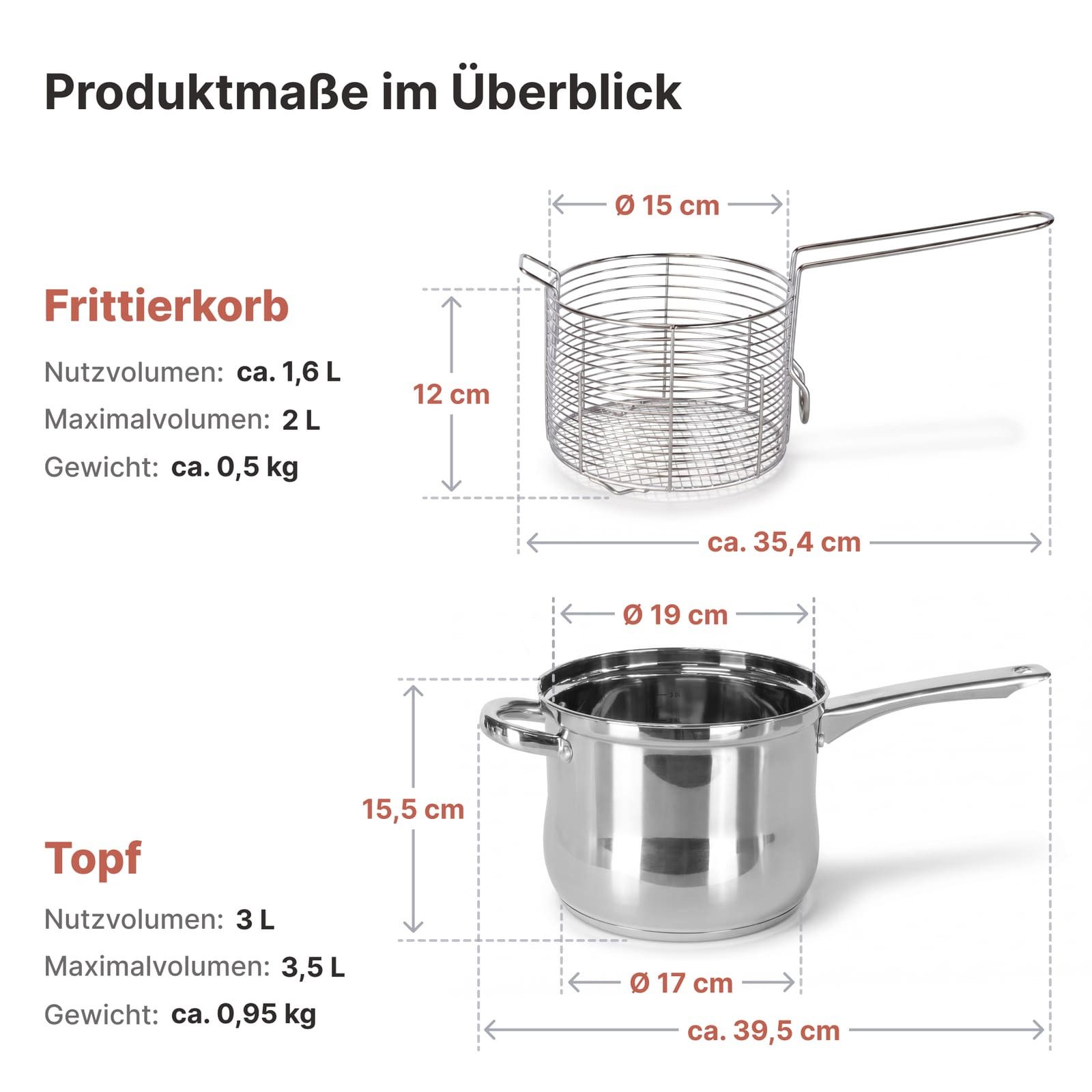 BIG-PAN Frittiertopf Pommestopf 3,5 L Edelstahl Fritteuse mit Frittierkorb und Glasdeckel, Edelstahl (Pommes-Frittierer Stielkasserolle, Kochtopf Universaltopf Kasserolle), Frittöse Topf für Pommes
