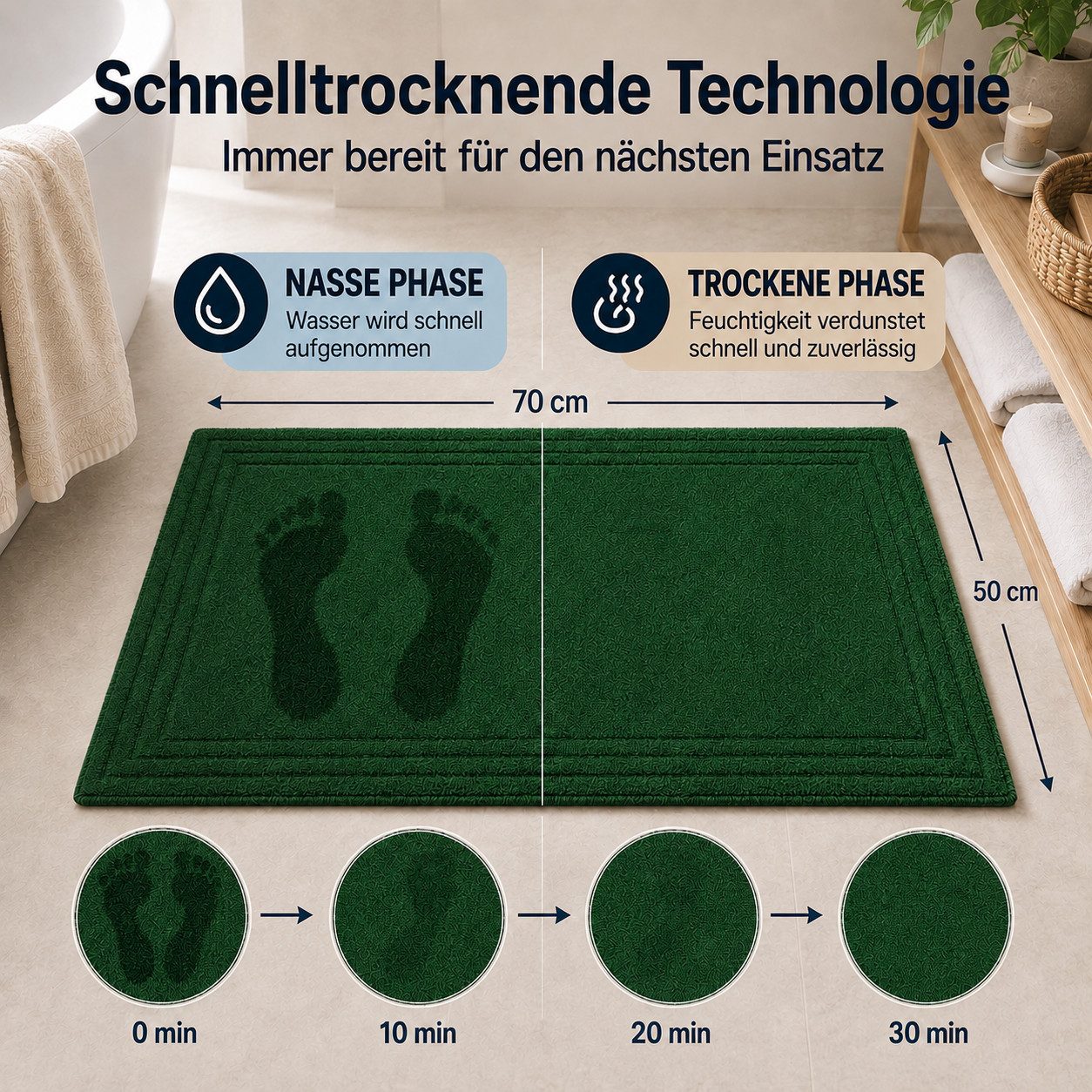 Komfortec Badematte 2er Badetuch Set aus 100% Baumwolle 50x70 cm Extra Weich & Saugstark, Rechteckig, 600 g/m² – Bild 3 von 5