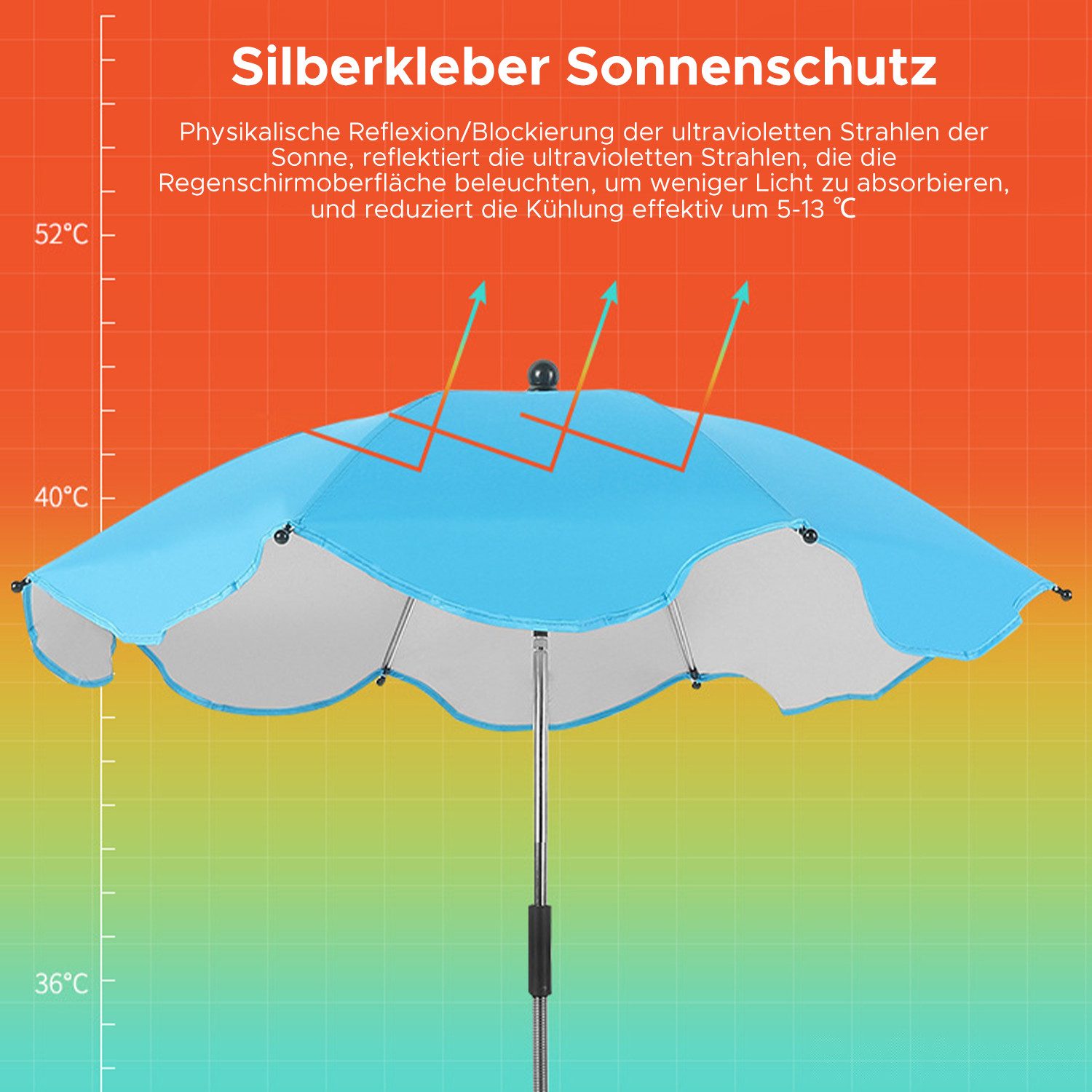 Refttenw Kinderwagenschirm Sonnenschirm Kinderwagen UPF50+ mit Verstellbarer Universeller Klemme, Ø 66 cm