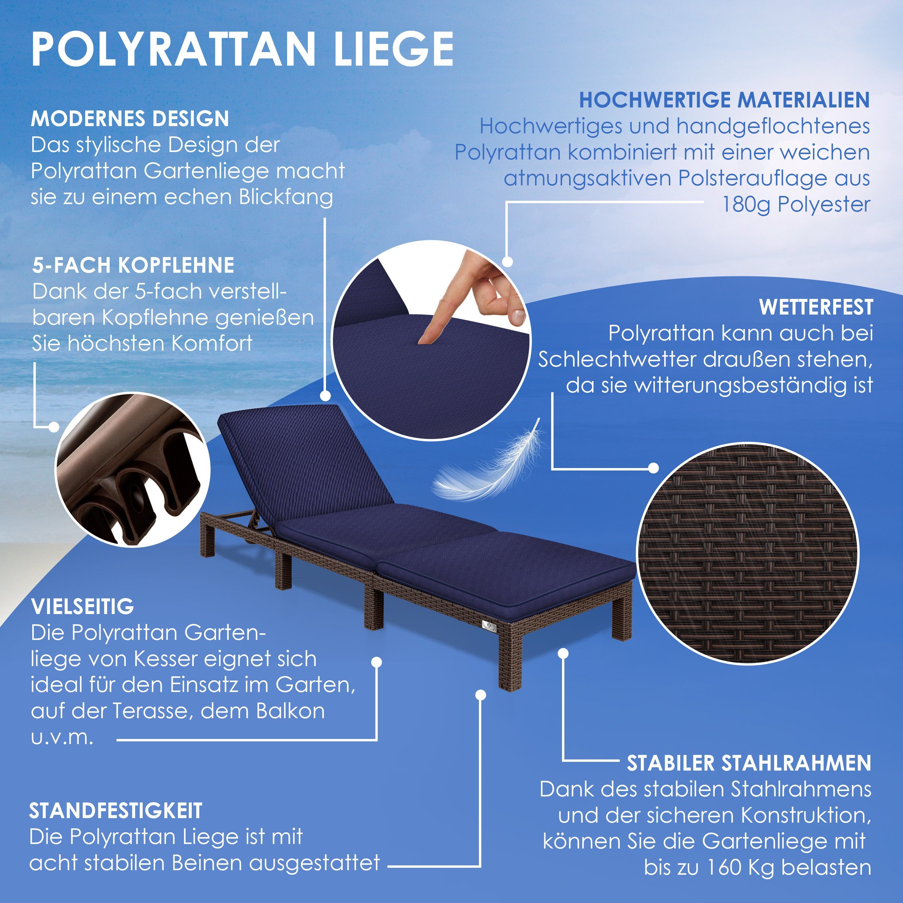 Polyrattan Palma Auflage Balkon KESSER für blau/navy Sonnenliege Gartenliege, Gartenliege