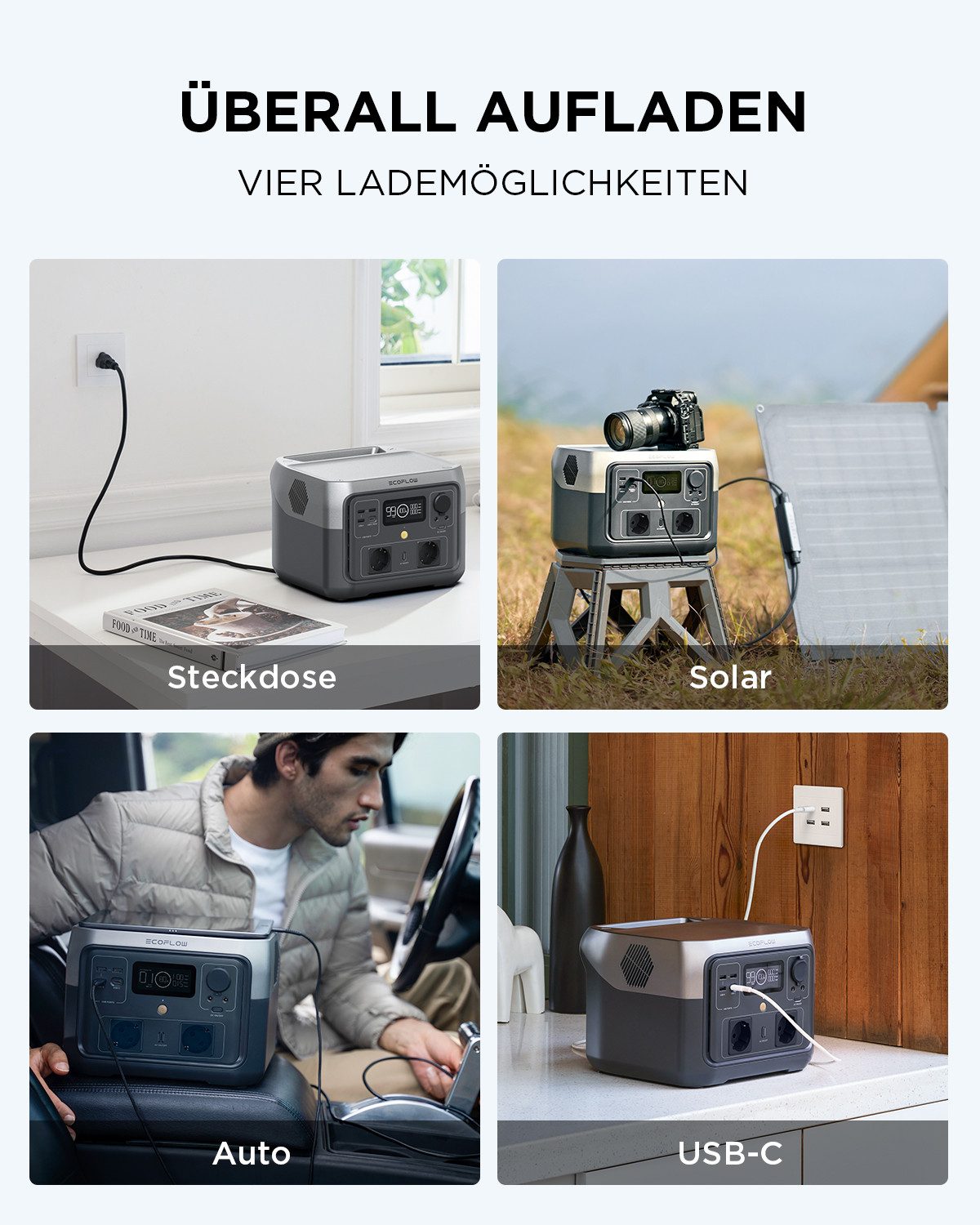 Ecoflow EF ECOFLOW Tragbare Powerstation RIVER 2 Pro & RIVER 2 Max Powerstation