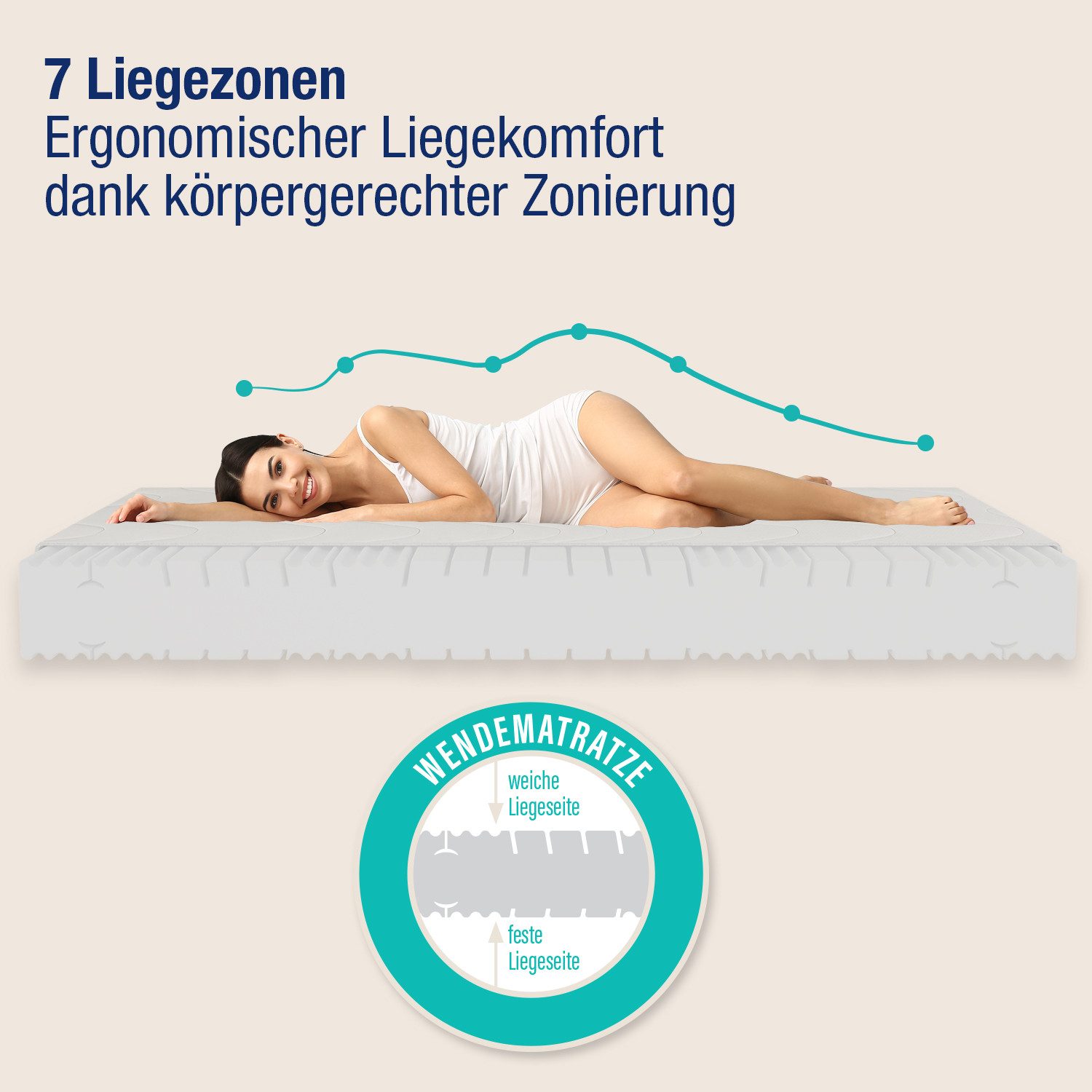 Kaltschaummatratze Duo-Star, Beco, 21 cm hoch, Sehr Gut (1,0) getestet