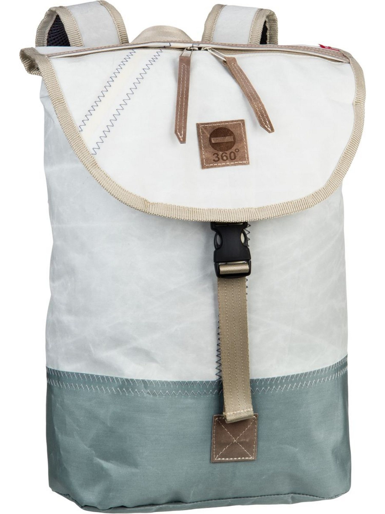360Grad Rucksack Landgang Mini günstig online kaufen