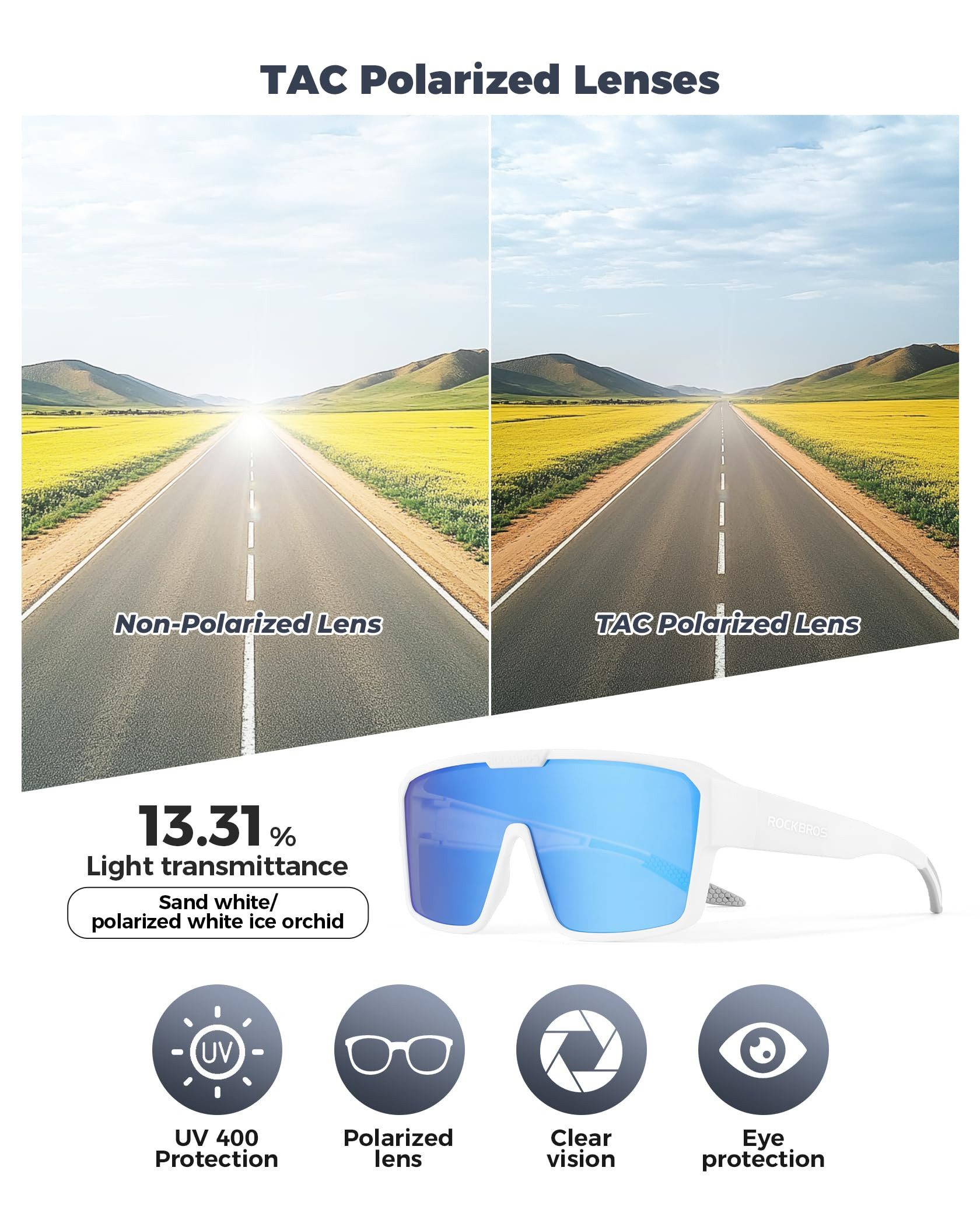 ROCKBROS Fahrradbrille Überbrille Polarisiert Überzieh-Sonnenbrille, (1-St), Outdoor MTB Rennrad Sportbrille für Damen und Herren