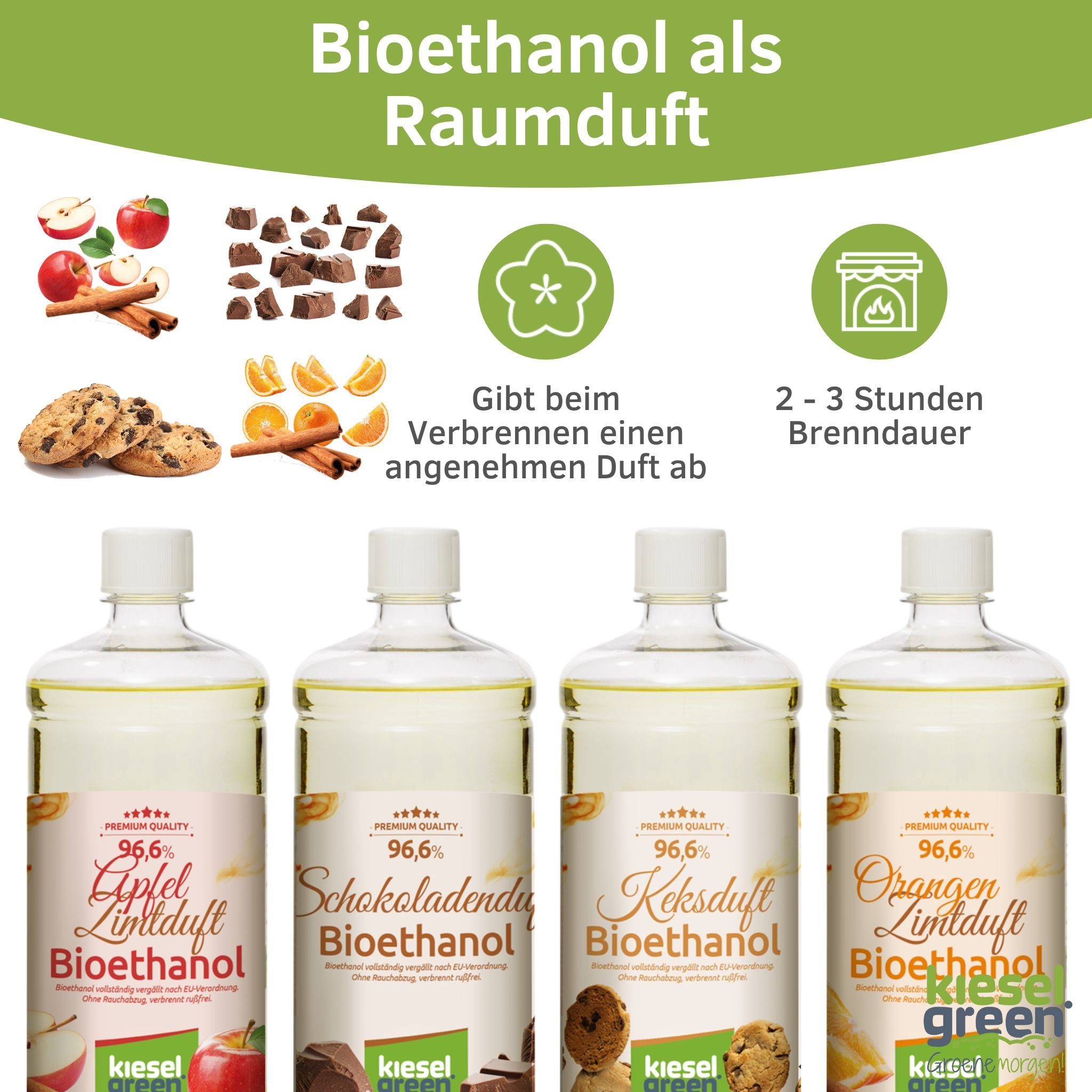 KieselGreen Bioethanol KieselGreen Bioethanol Flasche 12 x 1 Liter mit Duft für Ethanol-Kamin – Bild 4 von 5