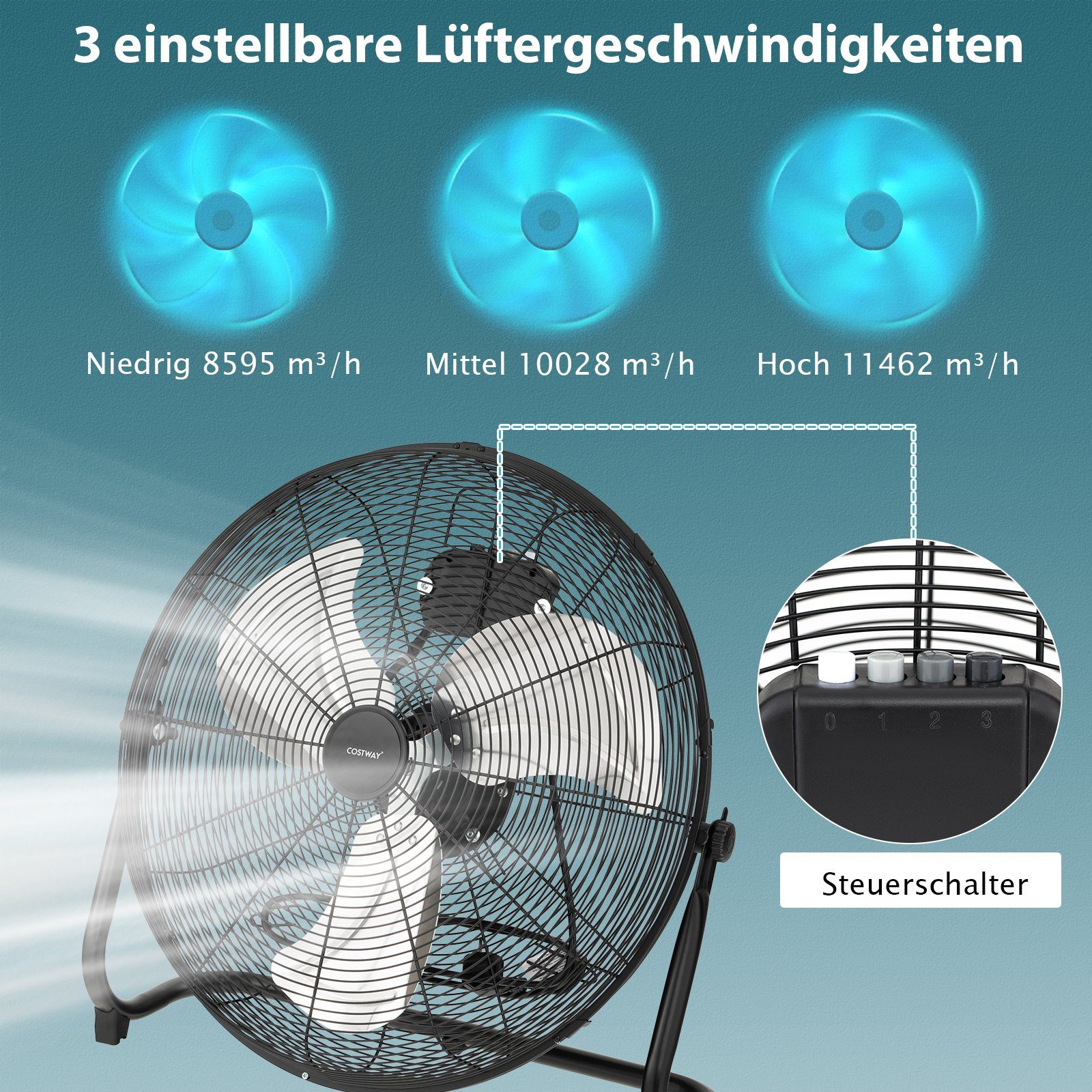 COSTWAY Bodenventilator, φ51cm, 3 Stufen, 145° einstellbarer Neigungswinkel