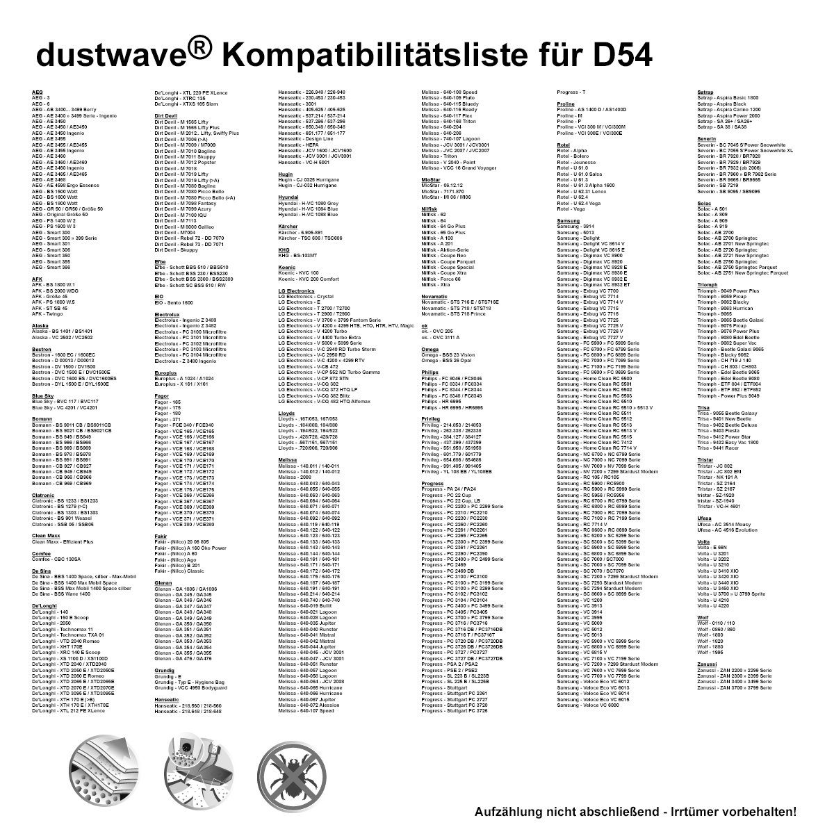 (ca. + Staubsaugerbeutel 1 Dustwave für Hepa-Filter Test-Set, passend 1 1 - 15x15cm Comfee 130SA, St., zuschneidbar) Test-Set, Staubsaugerbeutel CBC