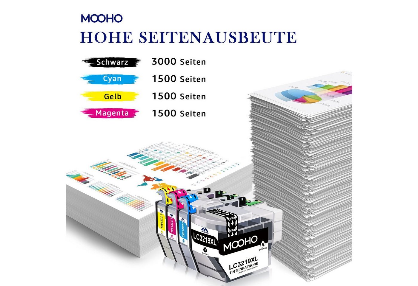 Thumbnail - MOOHO Ersatz für LC3219 XL LC3219XL Gelb (MIT CHIP) Tintenpatrone (MFC-J5330DW MFC-J5335DW MFC-J5730DW)