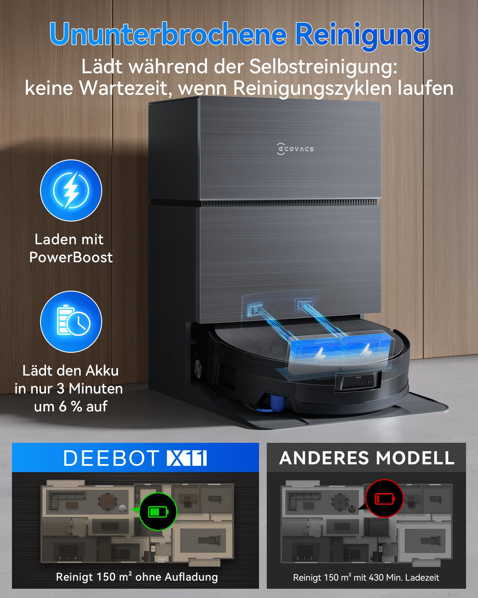 DEEBOT X11 Pro Omni - Bild 3