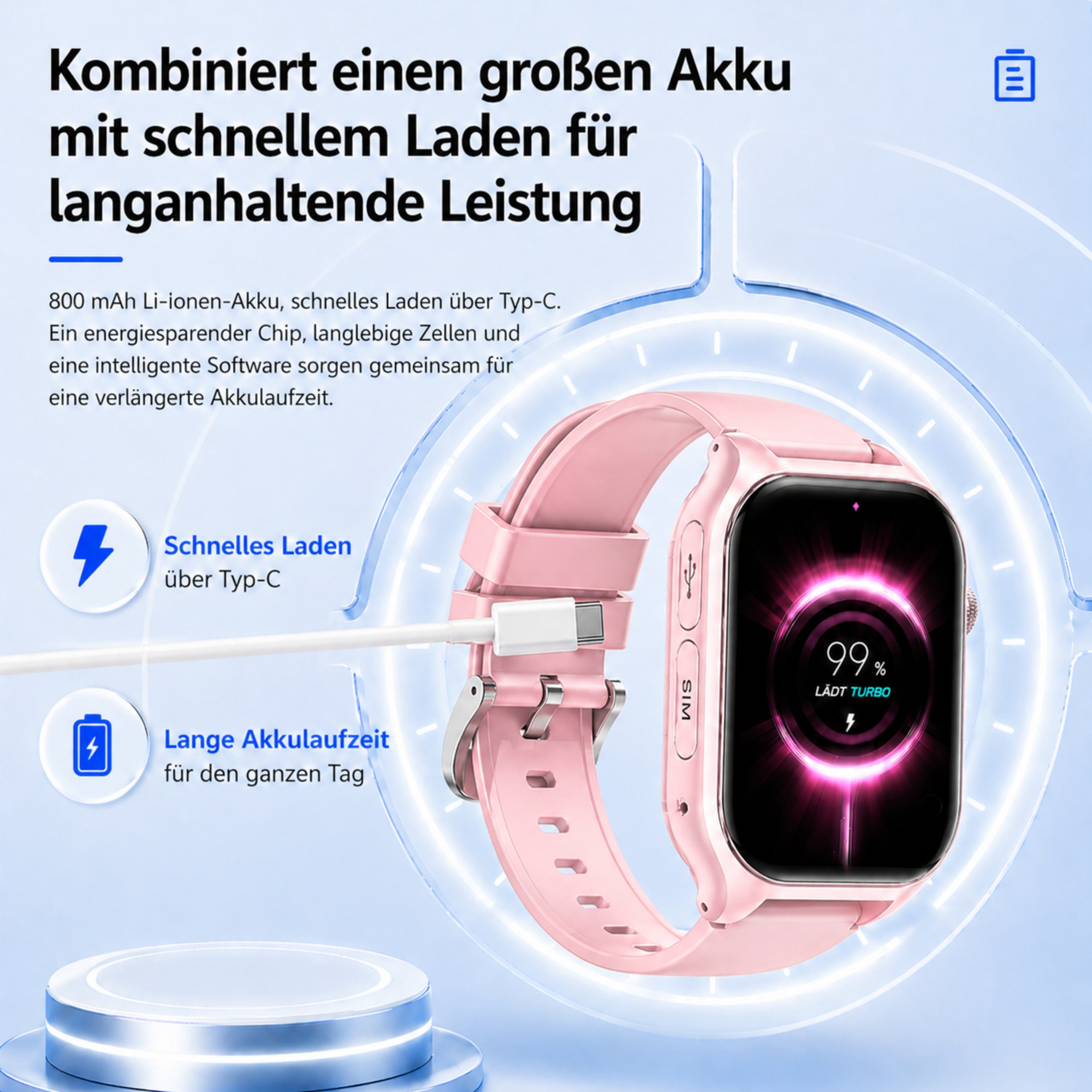 Forrlite Kinderuhr Smartwatch Kinder mit GPS und 4G, Installierbare APP Smartwatch (Smartwatch cm) (1,83 Zoll), 1,83"", 8GB, GPS+LES+WiFi, 4G-LTE, IP67, SOS, Bluetooth"