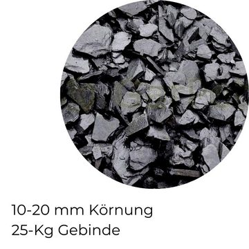 GarPet Dekokies Schiefersplitt schwarz 25 Kg 10-20 mm