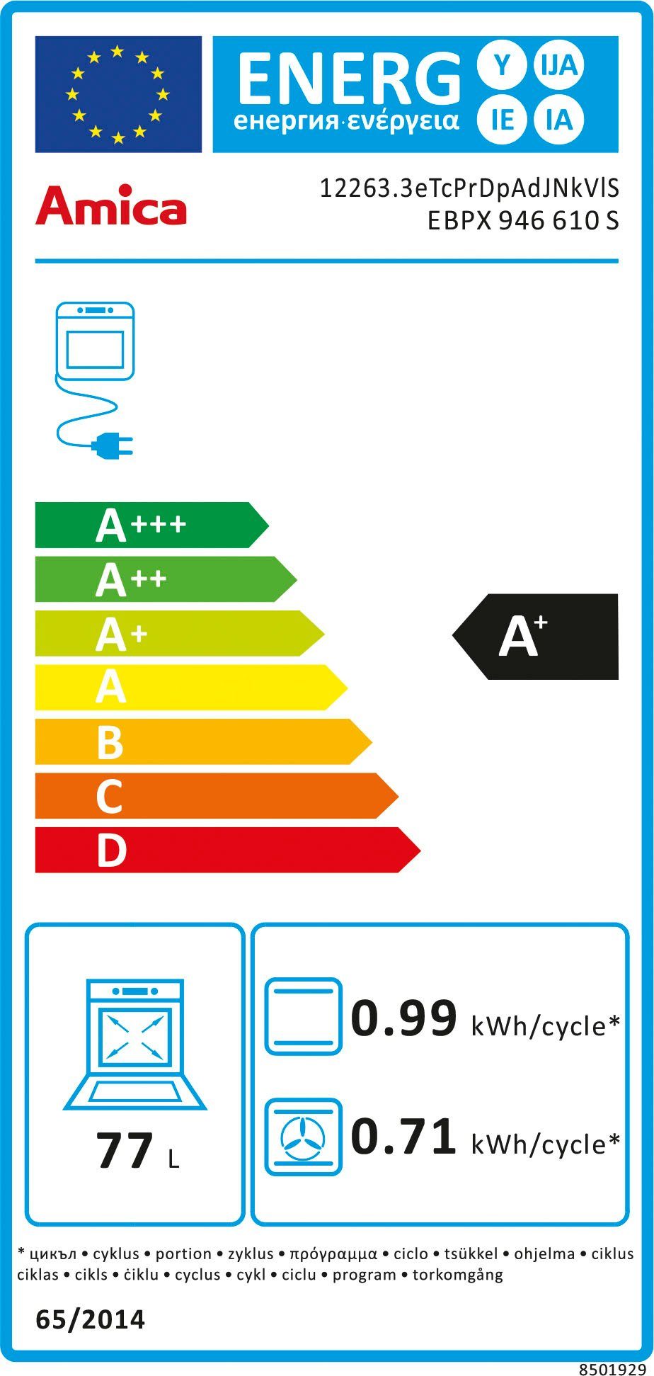 Energieeffizienzklasse: 
