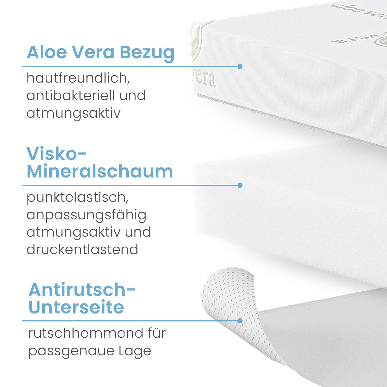 ELONEO, Topper mit Memory Foam Effekt, 80x200, 120x200, 180x200 und weitere günstig online kaufen