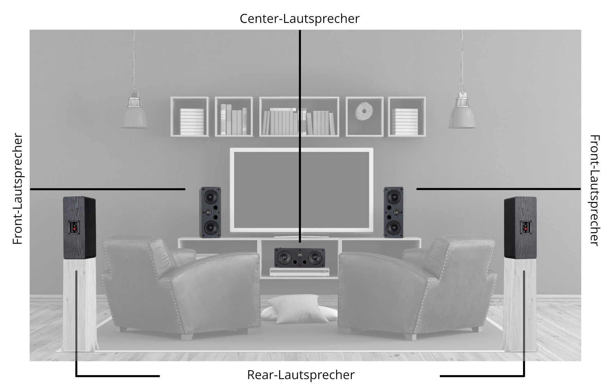 4" Multifunktions Box W, Center-Lautsprecher CS-440 2x Regal-Lautsprecher Surround-System) Satelliten McGrey (40 HiFi HiFi für