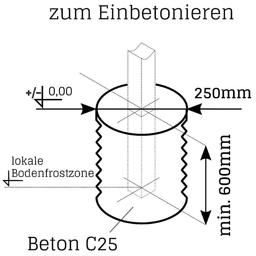 Fischer und Adamek Gartentor Doppelflügeltor Anthrazit, (inkl 2 Pfosten 3 Schlüssel Schließer), Anthrazit