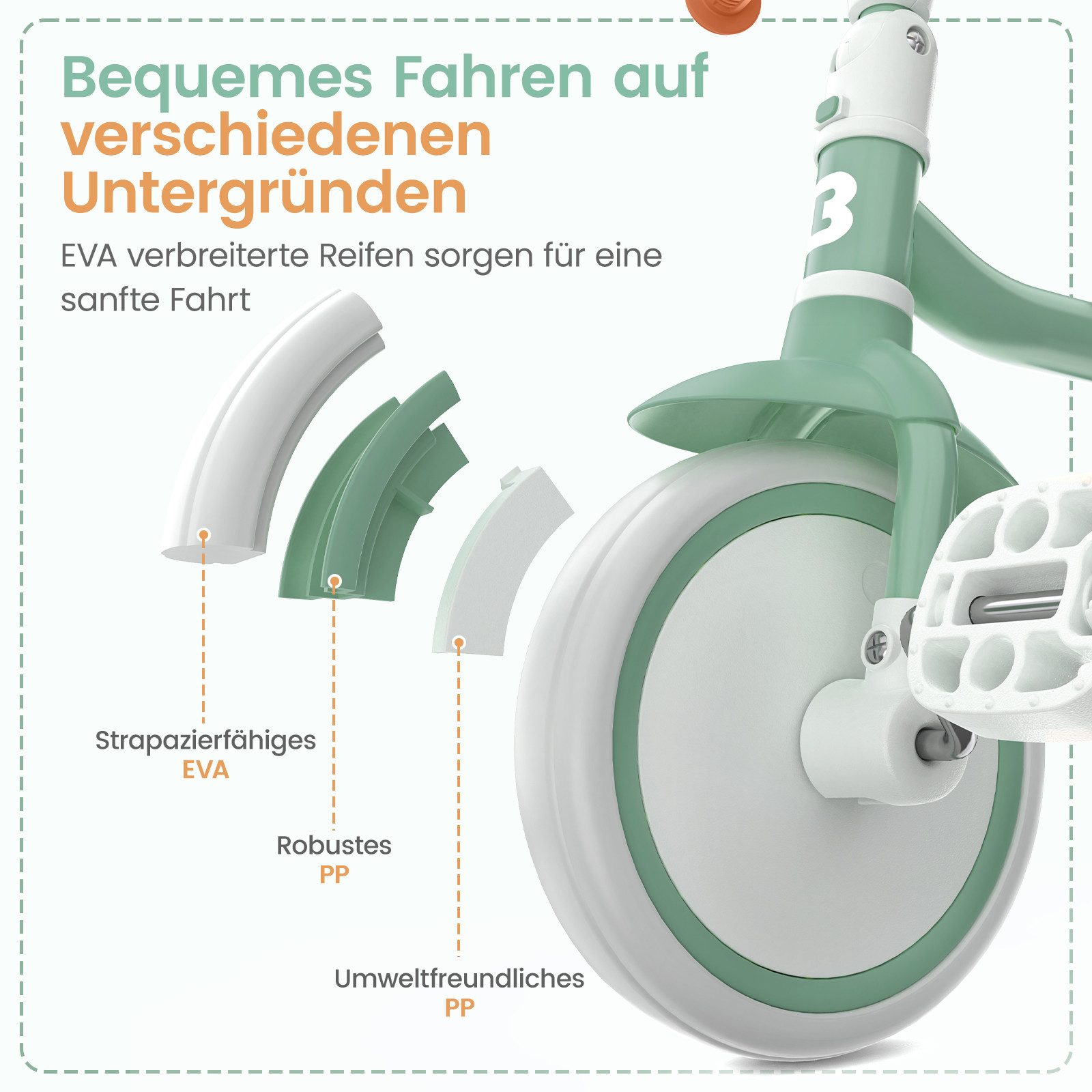 besrey Dreirad Dreirad Kinderdreirad Kinderfahrrad mit Spielkorb, Klingel, Mit Fahrradklingel und Korb, Kippfreies Design,Fahr- und Klappmodus