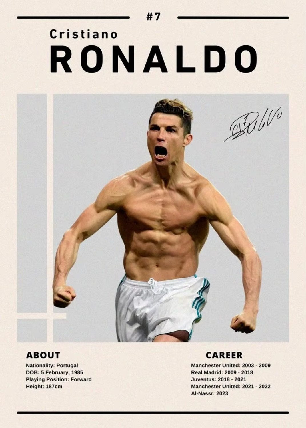 TPFLiving Kunstdruck OHNE RAHMEN, Berühmte Fußballer - famous football player - Cristiano Ronaldo - (Leinwandbild XXL), Farben: Farben: blau, rot, grün, beige - Größe: 20x30cm