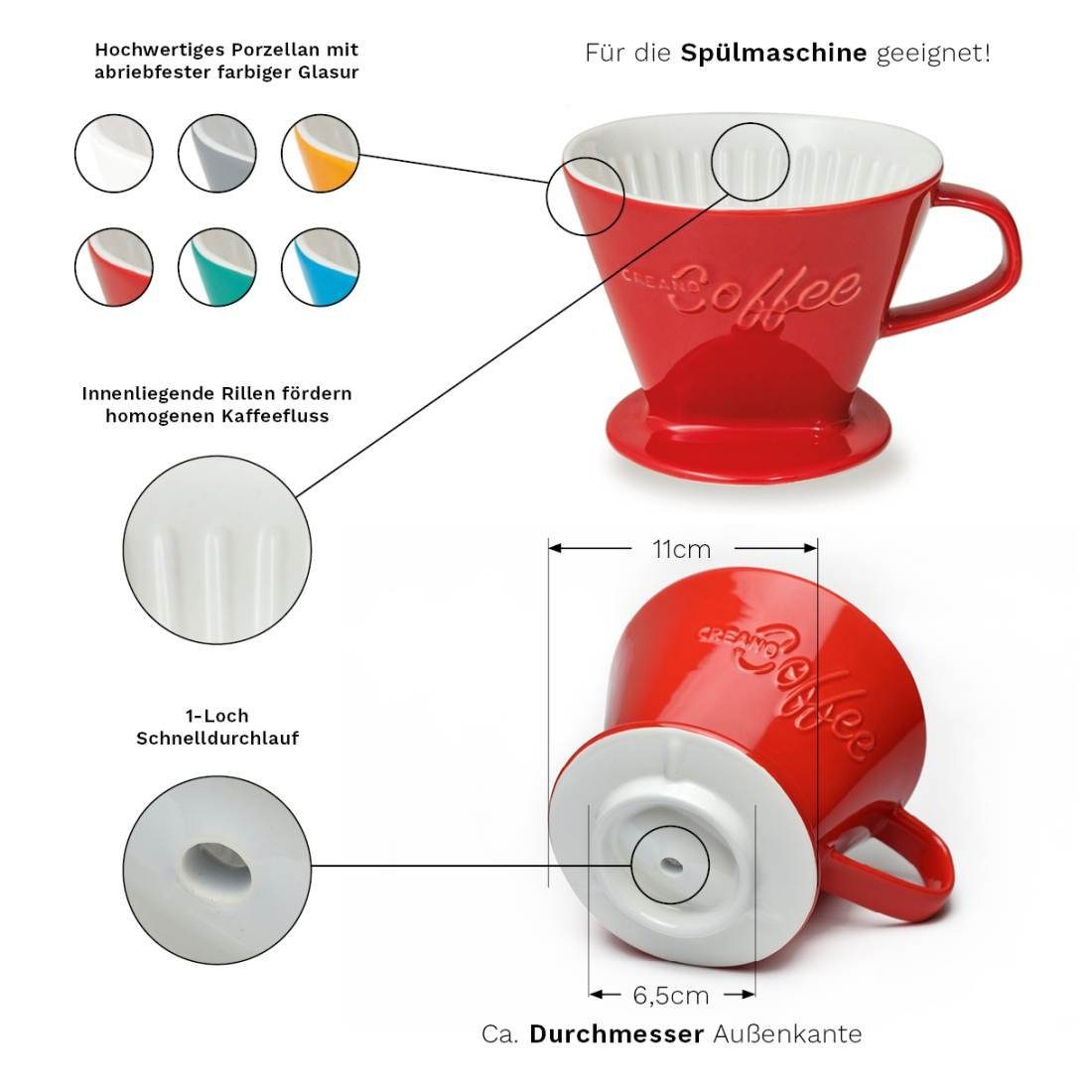 Creano Kaffeefilter (rot), für Creano Kanne French Filter Filtertüten, 4 Porzellan 4 Manuell Größe Press