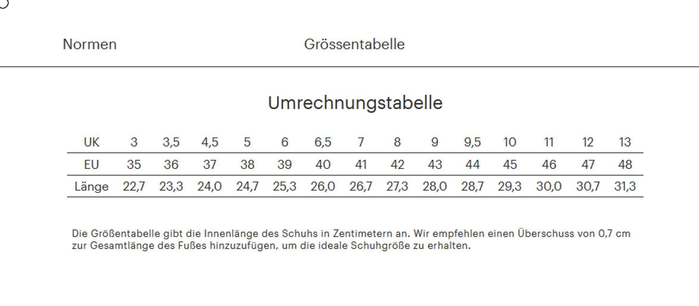 ARTRA FOOTWEAR Sicherheitssandale ARVA schwarz mit Stahlkappe Sicherheitsschuh Zehenschutz 200 Joule