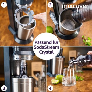 Mixcover Wassersprudler Flasche mixcover Glasflasche kompatibel mit SodaStream Crystal 2.0 mit 10% mehr Volumen Dark Grey