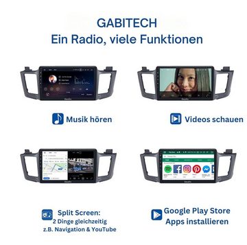 GABITECH 10 Zoll Android 13 Autoradio GPS Navi für Toyota RAV4 (2012-2018) Autoradio (Drahtloses Carplay & AndroidAuto,3D Navi, 4GB RAM; 64GB ROM,WiFi,DAB)