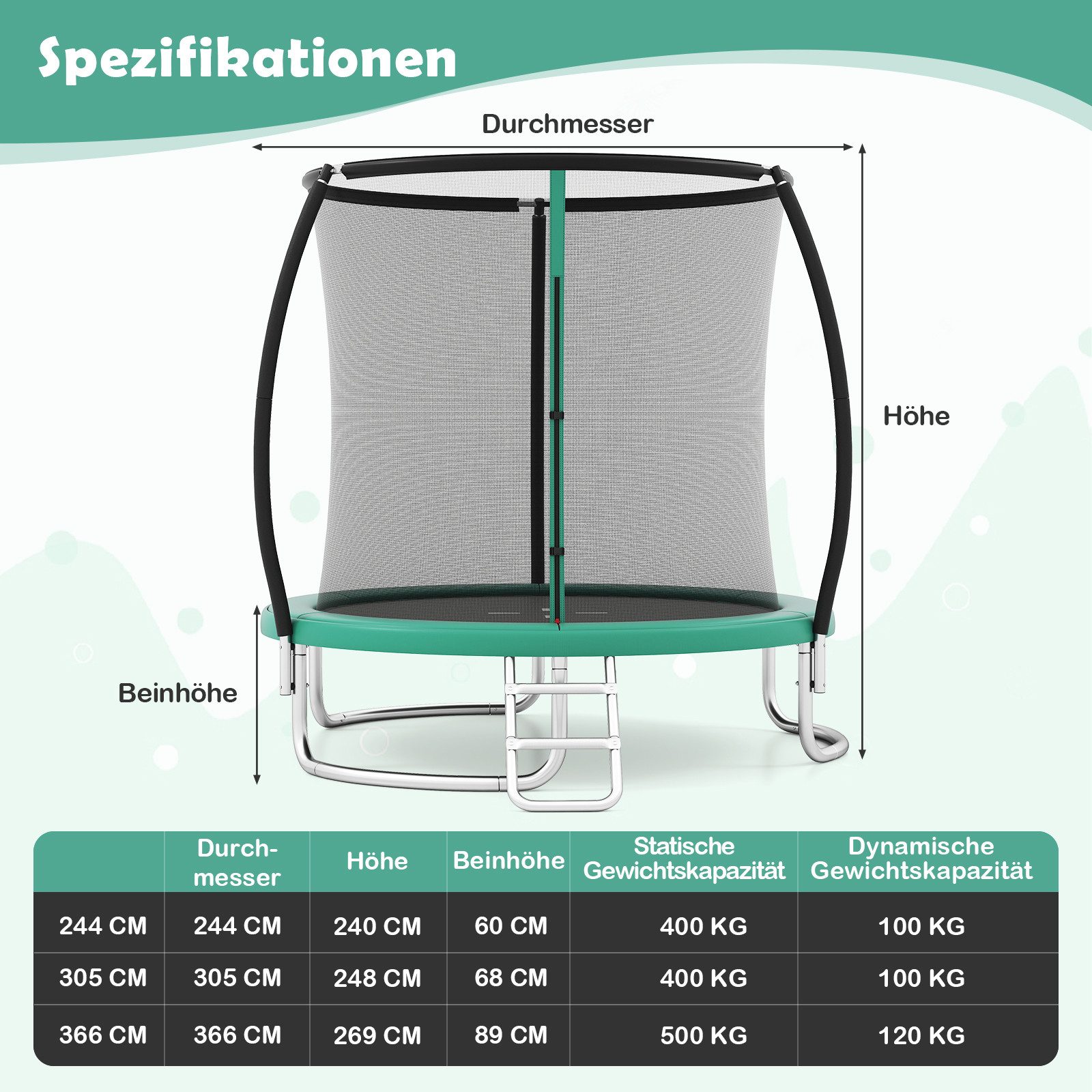 COSTWAY Gartentrampolin, Ø 366 cm, Trampolin, mit Sicherheitsnetz & Leiter
