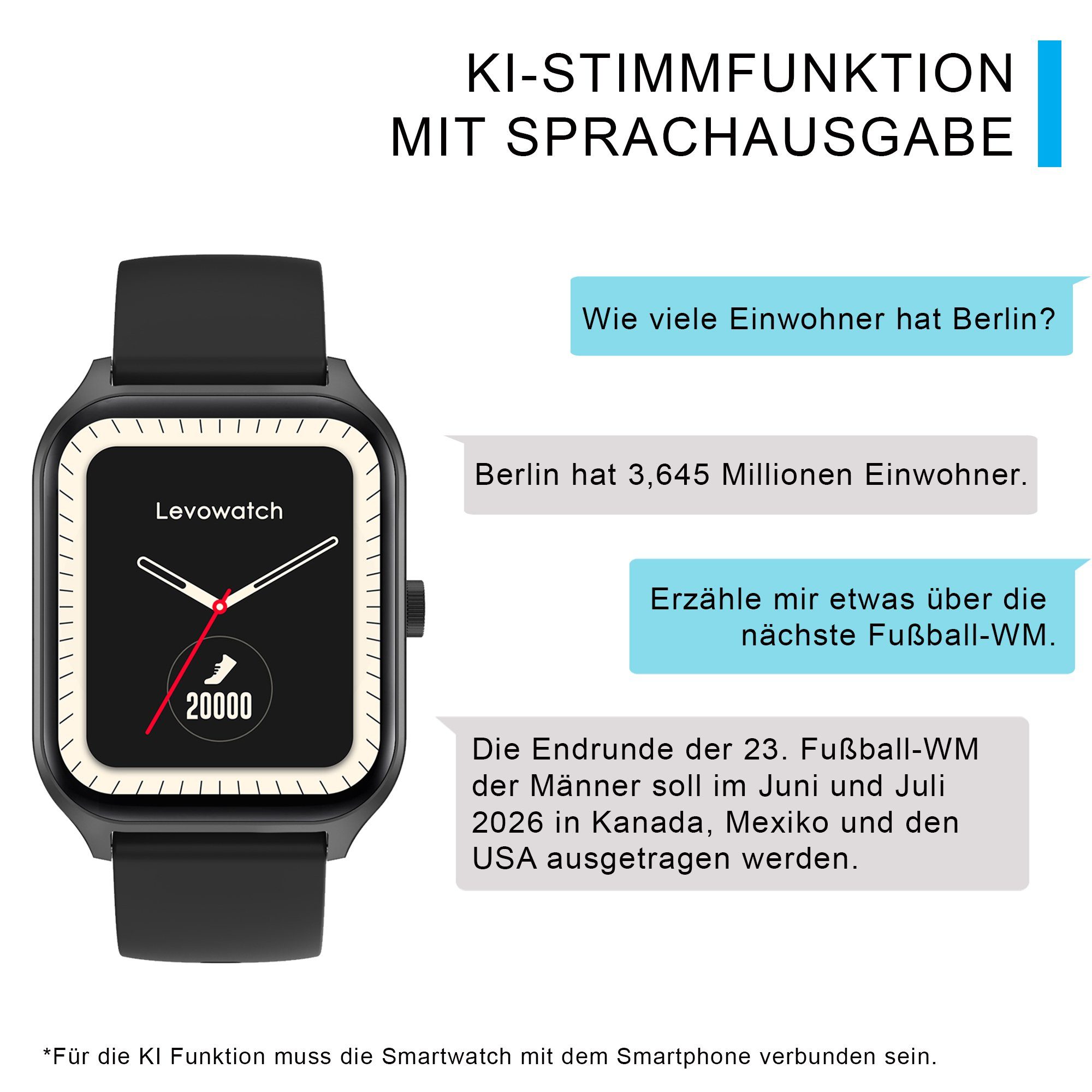 Schwarz Zoll), BT-Telefonie, 386x320p Herren Smartwatch (5 cm/1,96 HD, LPro KI-Stimmerkennung, Musiksteuerung, Levowatch