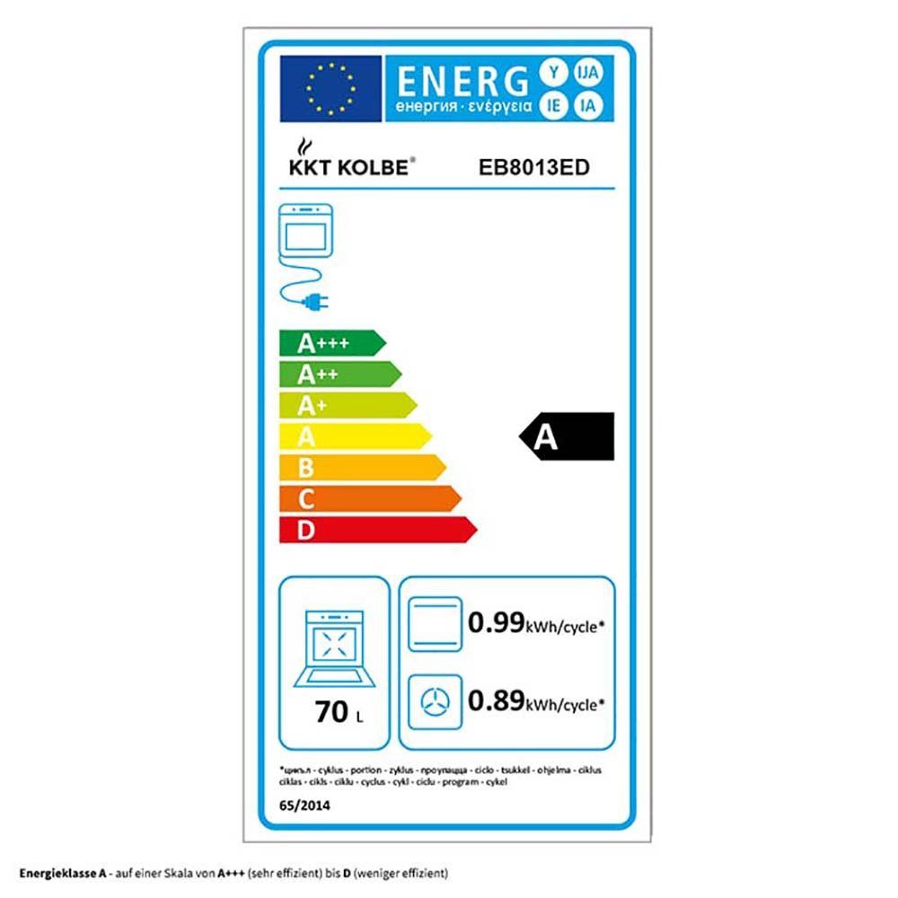 Energieeffizienzklasse: 