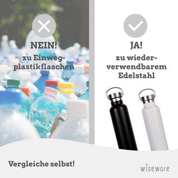 wisefood Mehrwegbecher Edelstahl Trinkflasche - Weiße Isolierflasche, Edelstahl, (1-tlg)