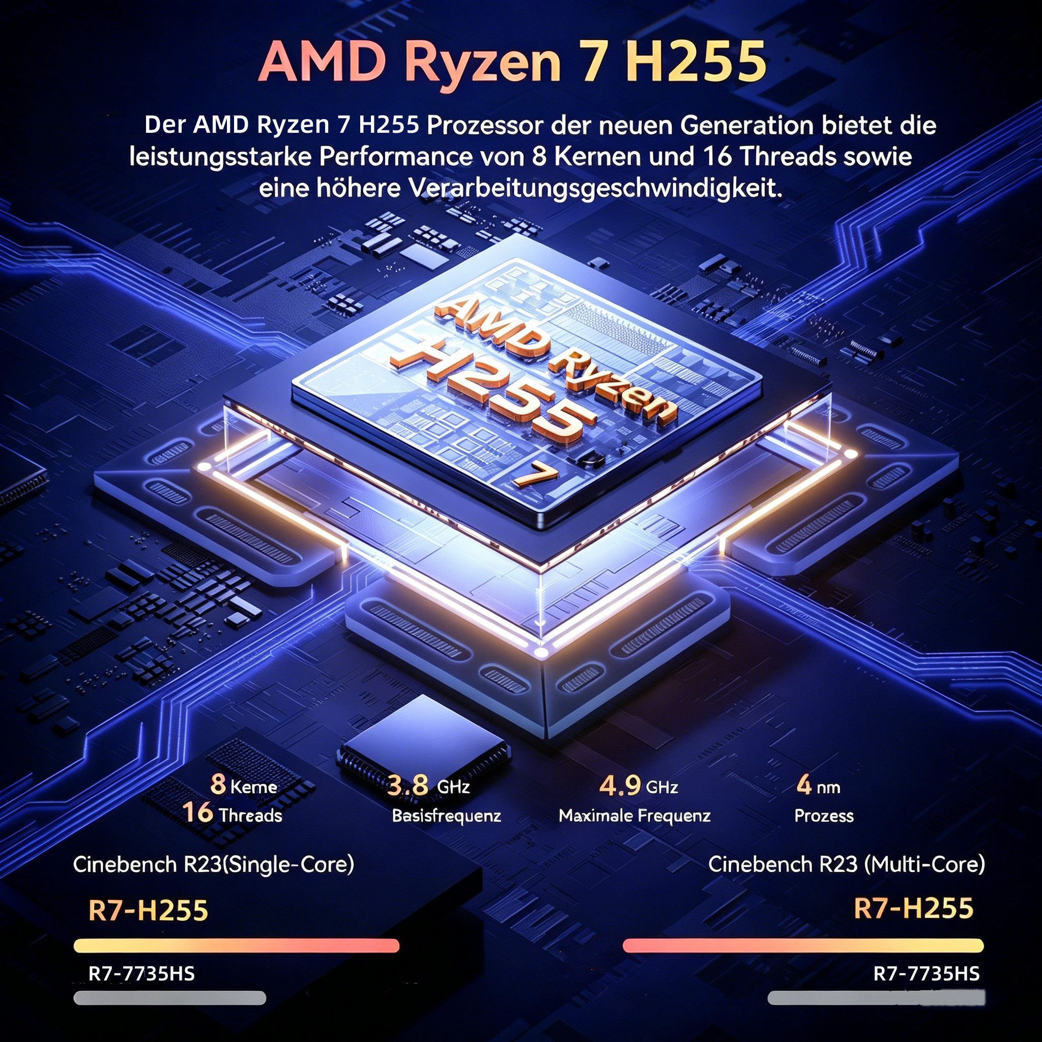 ACEMAGIC 16 Zoll AMD Ryzen 7 H255,bis zu 4.9GHz, 24GB DDR5 RAM, 512GB SSD Notebook (AMD Ryzen™ 7 H255, AMD Radeon™ 780M, 24 GB, 512 GB SSD, Hintergrundbeleuchtung,Ziffernblock, AMD Radeon 780M,WIFI6)