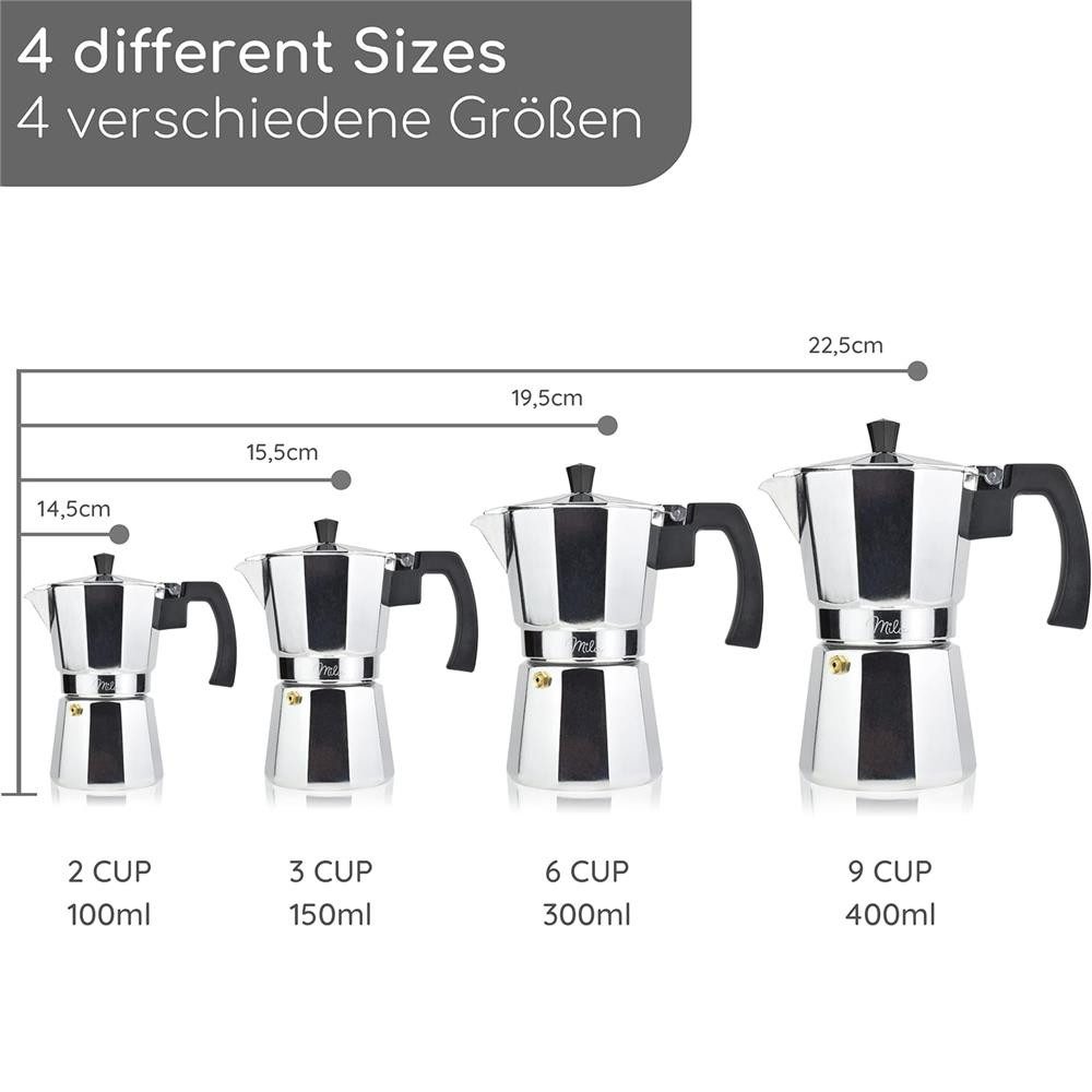 Milu Espressokocher, Aluminium klassisch 2 Tassen, 100 ml, 5-tlg. Set