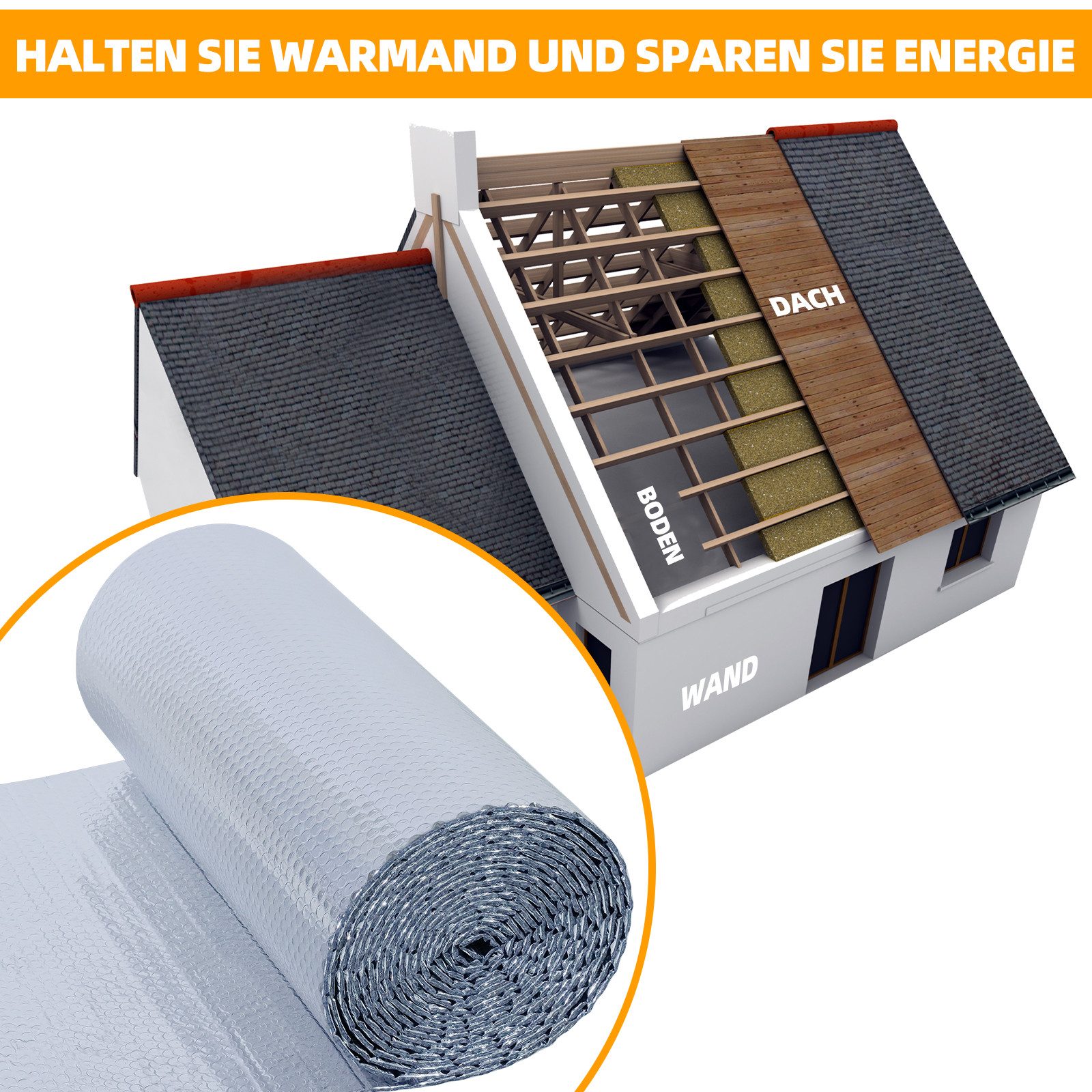 CCLIFE Heizkörperreflexionsfolie Isolierfolie Thermofolie Alu Dämmfolie Luf günstig online kaufen