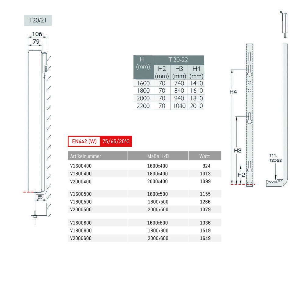 Heizkörper Plan 1519 Belrad Belrad (HxB) W V1800600, T20 1800x600 Vertikal Heizkörper