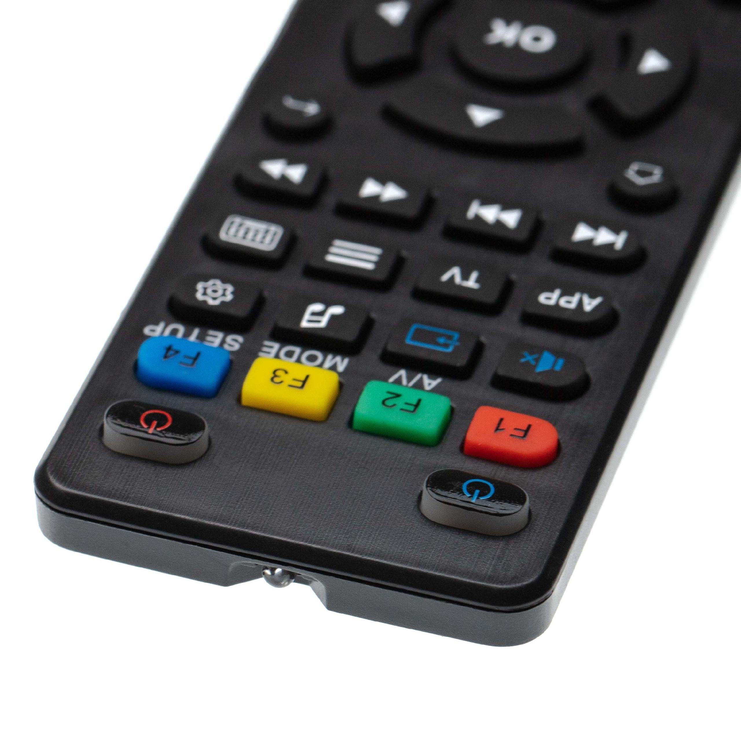 vhbw Fernbedienung (passend für Aura HD, HD International, HD International SE (Second Edition) Streamingbox)